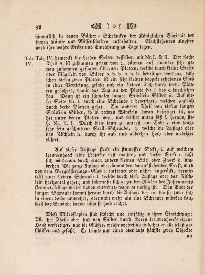 fammtlid) in benen Vud?et # ©d?r<incfen bet ^Königlichen ©ocietat bet freien fünfte unb Sßiffenfchaften aufbehalten. 9]ad?flef;)enbeS .Kupffet wirb ihre wahre ©roßc tutb ©inrid?tung &u Sage (egen. Tab. Tab« IV. bemercft bie beeben ©eiten bcffelbcn mit Nr. I. 5c II. 2>r ffadje IV. Zb/\\ A ijl jufammen gefegt non 2. bünnen auf einanber fefcr gt* nau (;ufammen gefugten ftlbernen ^Matten, welche burd? (leine ©reffe obet STldgelein non ©ilbct b. b. b. b. b. b bebejligct worben; &wi# fd?en biefen ;wet? ^Matten iji ein feljr ((eines hoppelt erhabenes ©lag in einet Vertiefung gefaxt unb ein ((eines Jod? burd? beebe <piat/ ten gebootet/ bamit bas 2(ug an ber glatte Nr, I bei? c. buvd?fehen fan» ®ann iß ein fd?males langes ©tücffein ©über d. 2(uf bie# fet ©eite Nr. I. burch eine ©chraube e benefHget/ welches zugleich burd? beebe glatten gehet. ©in anberet ‘Shcil non bicfem (angen ©tücfiein ©ilbct/ fo in rechten SEBincfeln baran befefligct iß, ge# f?et unter benen glatten weg , unb reichet unten biß f. heraus, ße# Nr. II. f. 3Durd? biefe lauft &u unterjt am gube , eine lange fef)£ fein gefchnittene ©ted * ©chraube/ g. Welche bie Auflage obet bas ^ifchlein h. butch ifct auf* unb abbrehen h°$ »bet niebriget richtet. 2(uf biefet Auflage ßccft ein ßumpffet ©teft/ l auf wefd;em leeuwenhoeef feine £>bjecfte neß machte/ unb biefet ©teft i. lagt ftch wieberum burd? einen anbern (leinen ©tiel obet $nKd: k. Um* brehen S)ie gan$e Auflage aber, fammt bem barauf jlchenben ©teft/ wirb Don bem Vergroßcrungs »©lag c. entfernet ober naher angerueft, nermif# felß einet (leinen ©chraube i, welche burd? biefe Auflage ober bas 5tfd?* (ein horizontal gc^et; unb inbemeße ßd? gegen benSvucfcn bcs3nßrumcnfS ßemmet, felbige weitet banon entfernet/ wann es notl)ig iß. 3)as ©nbe bet langen ©d?raube fornrnt heraus burd? bie 'Jlußagc bet? m. wo fte zwar ßd? in einem loche umbrehet, aber nid;t mehr als eine ©chraube murefen (an/ Weil bas ©ewiube banon nid;t fo hod? reichet. ©iefe ®ifroffoplen ßnb fd?fecht unb einfältig in ihrer ©inrichtung: 3(lle ihre ZtyiU aber ftnb Don ©ilber burd? $errn Iceuwctthoecfs eigene $anb Derfertiget/ unb bie ©laßer, welche Dortreflicb ßnb, hat er alle felbfi ge#» fchliffen unb gefaßt, ©t leimte nur eines ober aufs ^oc^fte jweg Objccfte an