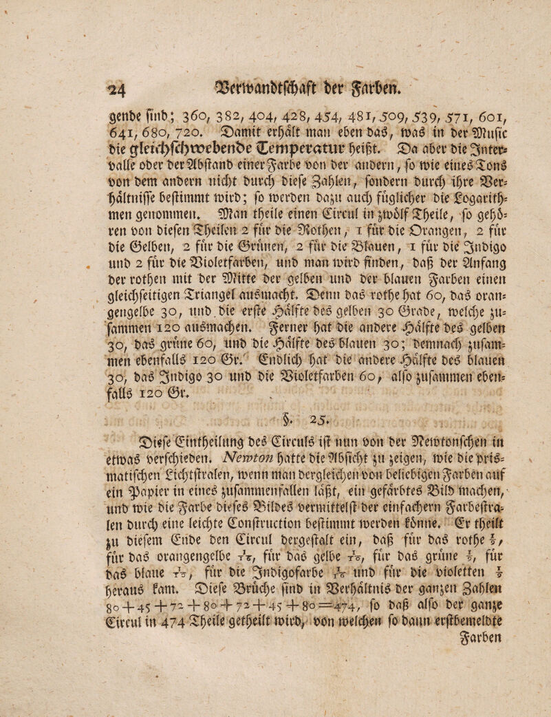 genbe itttb; 360, 382, 404,428,454, 481, 509,539,571, 601, 641,680, 720. Sannt erhalt mau eben bad, roa£ itt bet SRujic bie glen'i)fcf)webenbe Cempetatut* feifit. Sa aber bie Suter* batte ober ber Slbftanb einer$-arbe Don ber attbern, fo mie eüiedSonS bon bem attbern uid)t bar cf biefe gaflenf+mbern faltniffe beftimmt mirb; fomerben bajtt auef füglicfer bte gegart rf> mett genommen. SÜ?an tfetle einen Sircttl in $n>6lf Steile, fo gefjö= ren bon biefen Sf eilen 2 für bie IKoffett, 1 für bie Drangen , 2 für bie ©elbeit, 2 für bie ©rüneu, 2 für bie Stauen, 1 für bie Subigo unb 2 für bie ^ßiotetfarben, unb matt mirbftnben, baf, ber Sin fang ber rotijen mit ber ?0?itte ber gelben unb ber blauen garbeit einen gleichzeitigen Sriangel auömacft, Senn baß reffe f>at 60, baß oram gengeibe 30, tntb.bie erfie apalfte beb gelben 30 ©reibe, meldje ju* fantmen 120 attßmad)en. ferner Sf at bte anbere fpalfte beß gelben 30, baß grüne 60, unb bte ßpdlfte beb blauen 30; bem na cf) ptfam= men ebenfalls 120 ©r. Snbltcf fat bie anbere Raffte beb blauen 30, babBnbtgo 30 unb bte Sßioletfarben 60, alfo jufammett eben? fattß 120 ©r. §. 25. Stefe Sinff eilttng beß Sirculß iji nun öott'ber Stemtonfcfen in etmaß berfd)ieben. Newton fottf bie ?lbjtcft 31t jeigen, mie biepri+ matifefen gidjtjt raten, wenn matt bcrg!eid)eti oon beliebigen färben auf ein Rapier in eitteß jufammenfatten laßt, ein gefdrbteß Silb maefety unb wie bte $arbe btefeß 33tlbeß bermittelfl ber einfad$ern 0arbejtra- len burcf) eine leichte Sonftruction befrintmt merben fbntte. Sr tfeilt ju biefem Snbe ben Sircttl bergejklt ein, baf für baß rofpe fürbaß orangengelbe A, für baß gelbe A, für baß grüne i, für baß blatte A, für bie 3nbigofarbe A unb für bie biofeffen i beraub farn. Siefe Srüd;e ftnb in SSerfdltniß ber ganjett gaffe« 80+45 + 72 + 80 + 72 + 45+80=474, fo baf alfo ber ganje Sircul in 474 Steile geteilt mirb, bon weld;eu fo bann erfibemelbte färben