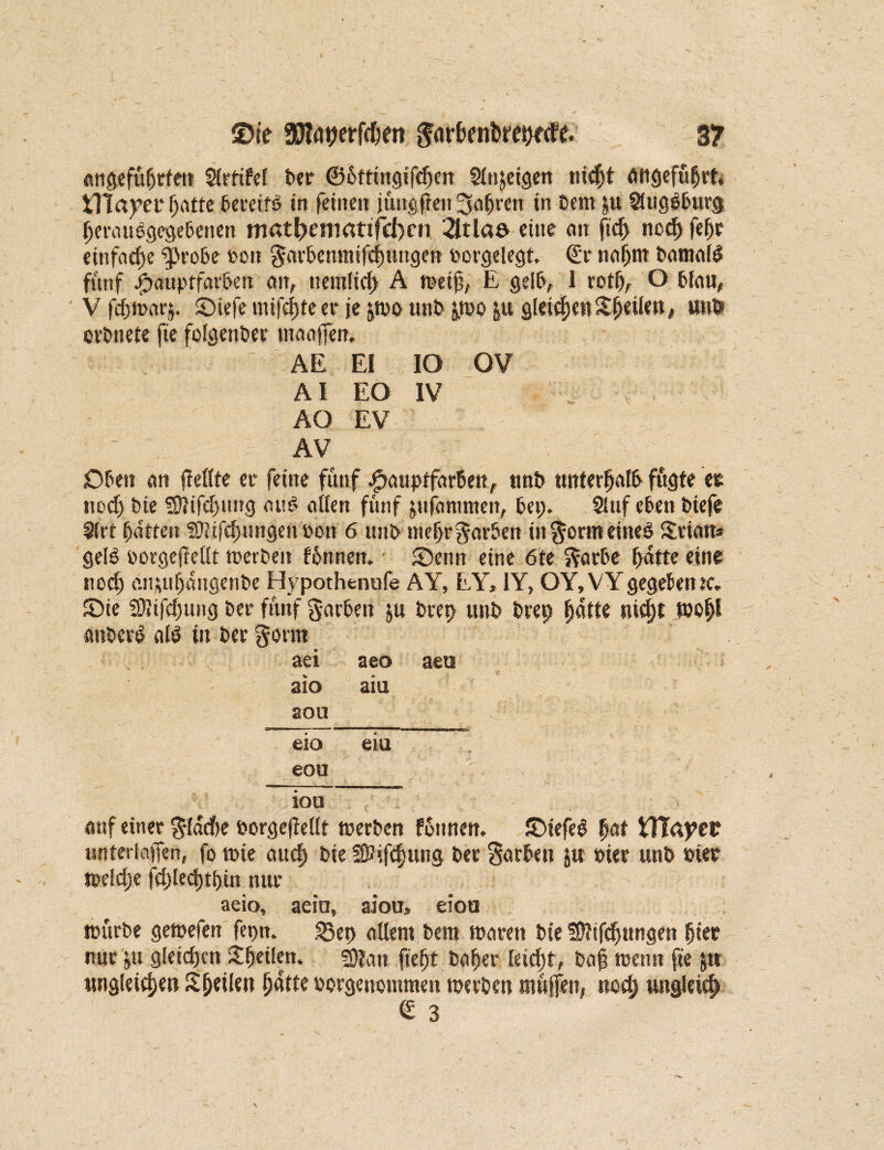 angeführten Sfrtifel Cer ©üttingifdjen Slnjeigen nicfjt angeführt. Vllrtyei* hotte bereif# in feinen jung (feti Rohren in Cent &tt SHugeCurg IjerauügegeCenen trmtfretrmtifcfjm 2Itlae eine an ftd> noch feljr einfache ^tobe oon gar&enmifchttngen corgelegt. (Er nahm Carnal# fünf #aupffat'Cen an, nemlid) A weift, E gelb, 1 rotf), O Clan, V fdjmat’j. ©iefe mtfcfjte er je po unC po p gleiten Stilett* utib erCnete fie fofgenCer maajfen. AE EI IO OV AI EO IV AO EV AV Ofen an (feilte er feine fünf $auptfar6en, tmb tmterfalü fügte ec nodj Cie SÜJifdjung au# allen fünf pfammen, 6ei> Slttf eben Ciefe 3lrt Ratten SÜtifchungenoon 6 unC mehrgarSen titgormeine# Srian* gel# oorgefMt werben fhnnen. • ©enn eine 6te garbe ^dtte eine nod) anphängenCe Hypothtnufe AY, EY, 1Y, OY, VYgegefcen tc. ©ie 59Jtfd)ung Cer fünf garben p Cret> unC Crep fjatte nidjt wop aitOcr# a(# tn Cer gorrn aei aeo aeu aio aiu aou eio eia auf einer gldebe corgeftellt werben fünnen. ©iefe# hat tlTapi? unterlaßen, fo wie auch Cie SD?ifd)ung Cer garben p tritt unb cier weidje fd)iecl)ti)in nur aeio, aeia, aiou, eioa würbe getcefen fepn. 35et> allem Cem tcaren Cie fDfifcljungen Ijier nur p gleichen ^heilen. 2Han fieljt Cafjer leid)t, Caf menn fie p ungleichen Steile» hatte oorgenommen werben muffen, noch ungleich <£ 3