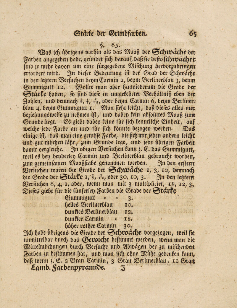 I ©tdtfe tot? ©runbftotom 6§ §. 65. : ; 3Sa$ iä) übrigen^ »orfjin alb bad 9)iaaj? tvcr 0d)t»4d)e btt garbett angegeben f)a6e, grünbet fid) Dacauf, bajj fte befiofd)tt>dd)ec fint» je meto babon um eine furgegeBene SÜ?ifd)ung toröorjubringett erforbert roirb. 3« biefer 33ebeutung iff ber ©rot» ber (Scfjmddje in t»en festem S3erfud)eu beprn <£armiit 2, beprn 33erlinerbfau 3,bepnt ©ummtgutt 12. $Bollte man ober fjinmieberum bie ©rabe ber 0t4rfe toben, fo ftnb biefe in umgefefjrter 23erfjdlfni£ eben bec galjlen, unb bemnadj 4, 4, A, ober beprn Cartnin 6, beprn SBerftnep^ blau 4, beprn ©ummtgutt 1. Sttan fitfit leidet, bajj biefeb alles nur bejiebungbmeife &u ttefjmen iff, unb babep fein abfoluteb $Ö?aa|j sunt ©runbe liegt. ©6 giebt babep feine für fid) fenntlic^e ©infjett, auf meldje jebe garbe an unb für fid) formte bezogen werben. SaS einige ijf, baß man eine gemiffe garbe, bie fid) mit jeben anbern leicht tmb gut mtfdjen , $ttnt ©runbe fege, unb jebe übrigen garbeit bamit öergleicße* 3« obigen SSerfucßen fann $. ©. bab ©ummiguft, weil eö bep bepberlep Karmin unb 23er(inerb(au gebrautfit worben, junt gemeinfamen SJtaaßffabe genommen werben. 3u ben erflcrtt SSerfucüeit maren bie ©rabe ber 0d)tt>4d)C 1, 3, 10, bemnadj bie ©rabe ber 0t4tfe 1, t, A, ober 30, io, 3. 3« ben ledern Sßerfuc^en 6,4,1, ober, wenn man mit 3 multiplicirf, 18,12, 3* ©iefeb giebt für bie fünferlep gar6en bie ©rabe ber 0t4ttf e ©ummiguft * * 3* fjeöeS Serlinerblau 10. bunfleö 23etlüterblau 12» bunffer Carmin =18. 1 totoc roftoe €armin 30. 3cfj tobe übrigens bie ©rabe ber 0d)t*>4d)e borgejogett, weil fte unmittelbar burd) baS (Jüewtdjt beflimmt werben, wenn man bie 3JUtteImifd)ungen bureß Sßerfucße unb Slbwdgen ber &u mifc^enbett garben &u bejfimmen pat, unb man fid) opite Sftüfje gebenfeit fann, baß wenn 5.©. 2 ©ran Carmin, 3 ©ran 23erlinerblau, 12 ©ran £amb.3<wtonp)?i:anuto. 3