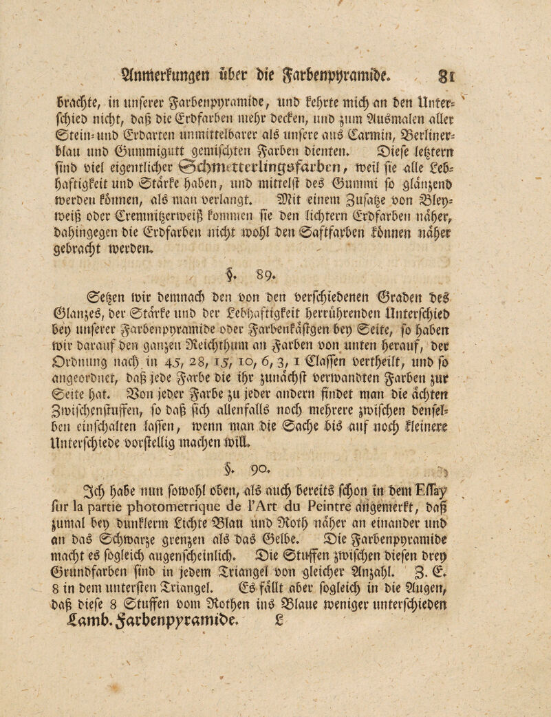 Sfnmerftmgeo ü&er bie ^arbenpifrömibe. ;. §i Brachte, in unferer ^avßenptj>rami&cr itnb Feprte micp <m ben Unter* fcf)iet> ntcpt, Da@ bieSrbfarben ntepr becfeit, nnD ptm SluSmalen «Iler ©teilt* mit> ©batten unmittelbarer ulS ttnfere atrS (Tannin, berliner* blau tutb ©ummtgittt gemifcpten Farben bienten, SDtefe (extern ftnb biel eigentlicher 0d>m* ttefltngöf4i,ben, weif fte alle £eb* paftigFett unb ©tdrfe paben, unb mittepi beb ©utnmi fo gldnjenb werben fotmen, alb man bedangt. S9?it einem 3ufa|e bon ©lep* n>ei§ ober Cremnipcrweiß fontmen fte beit ficptern C'rbfarben itdper, baf)ingegen bie €rbfarbett riicpt wopl beit ©a ft färben fpnnen nabet gebracht werben, - ■ §. 89- ©epett wir bemnaef) ben bon ben berfeptebenen ©rabett beb ©lanjeb, ber ©tdrfe unb ber gebpaftigfeit perruprenbett Unterfcpieb bep unferer garbenpprami&e ober garbenfdfrgen bep ©eite, fo paben wir barattf ben ganzest Sveicptpum an färben bon unten petauf, ber Drbnttng naep in 45, 28,15, 10, 6, 3, 1 €Iaffen bertpetlf, unb fo angeorbnet, bap jebe g-arbe bie ipr ^undcplf berwanbten färben jur ©eite pat. Sott jeber ^arbe $u jeher anbern ftnbet matt bie deptett 3mifcpenfhtffen, fo bap fiep allenfalls noep meprere jwifepen benfeb ben einfcpalten Haffen, wenn man bie ©aepe bis auf noep lies nett llnterfcpiebe borjMtg maepett wift, §» 9Q. 3cp pabe nun fowopl oben, als aitcp bereits fepon in bem Efläy für la partie photometrique de l’Art du Peintre drigemetft, bafi Junta! bep butt Flenn gtepte ©lau ürtb ?Kotp ndper att etnanber unb an baS ©cpwarje grenzen als baS ©elbe. Sie garbenpptamibe maept eö fogleicp augenfcpeinlicp. £>te ©tuffen jwifepen biefen brep ©runbfarben ftnb in jebern Triangel bott gletcper Slitjapl. 3- ©. 8 in bem unterfien Triangel. (TS fallt aber fogletcp in bie Slugen, bajj btefe 8 ©tuffen bom Stctpen inS ©laue weniger unterfepieben Äamb. 54rbenpyramit>e. 2