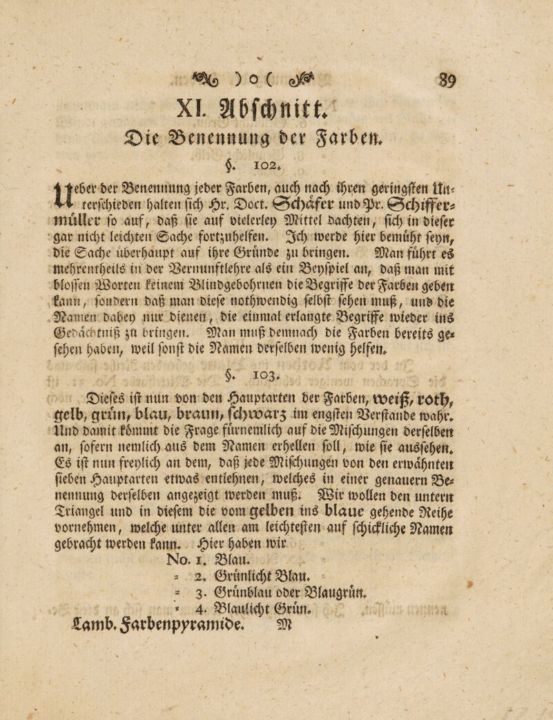 xl mtmtt &u Benennung btt garfcm §. 102, Uederber Benennung jeder Garden, and) nacf) tfjren geringjlen ttm terfdgeben fjalten ftd) $v. JDoet. 0>d)dfer ttnb$}i\ (Sclyiffiet* müllei* fo auf, daf fie auf ötelerlep SO?ittel badtten, ftd) in btefer gar ntd)t leidsten @ad>e fortjutjelfen. 3d) treibe jjier iemuft fepn, die @aci)e iiderfaupt auf ifre ©runde 51t dringen. 9)2 m* füljrt ei mefremfetlb tu der Bermtnftleljre al$ etit Bepfptel an, baji man mit dloffen Porten feinem Blindgedoljrnen die begriffe bei* Garden geben famt, fortdevu ba§ matt biefe notftdettbtg feldfi fefen tnuj?, und die Spanien baden nur bienen, bie einmal erlangte begriffe wieder ins dJebtlcofmj? ja dringen. 932att muff demitad) bie Garden bereite ge* feiten faden, weil fonji bie 3?amett betfelden wenig Reifem §. 103. ©iefed ifr mm bon beti ^auptartett bei* Garden, wetjg, t'ötfj, gelb, grün, blau, braun, fcf)t»ar$ im engjfen Berflanbe waütv find damit f&nimt bie $rage fümemltd) auf bteSftifdjungen berfelden an, fctfern nemltdj mW dem SJamen erhellen füll, mie fte attbfeljett. <E6 tfi nun frepltdj an dem, ba§ jede SÜJifdgmgen bon den erwdjjnteu ftedett fpauptartm etwa$ entlefjnen, toelcfeb in einer genauem Be* nentiung berfelden angejeigt werben muf, SßStr wollen den untern Triangel und in btefem bie bom gelben ütb blaue gebende Öleifje bornefjmen, meiere unter allen am leidgeflen auf fdjidlidje Simen gedräut werben fann. Jpier faden wir No. 1. Blau. * 2, ©mnlidjf Blatt. - = 3- ©ründlau ober Blattgrün. * 4- Blaultdd ©tun. 5amb, 5<*rt>e*wrarmfce. sn v