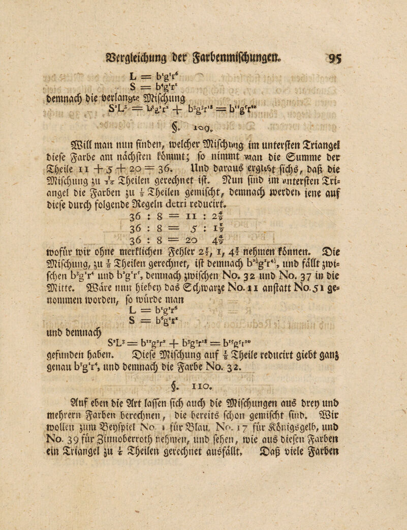 ' L = b'g'd S = b4g'r‘ temncic^ bie bedangt« Sfttfdjimg S*L3 = Ugi* X b3g3r,s = b”g4r’4 §» *Qg„ SBitt matt mmftn&en, toefc^cr Sttifdwug; int unterffen Triangel biefe garbe am näcßffen fommt; fo nimmt man bie @umme bet Xßeite 11 X 5 + 20 = 36. Unb barauf crgu^t ftd)ö, bajj bie Sftifdjung 311 tV Stilen geredjnet iff. fftun finb im »>uterfren $rt* angel bie garben jti f Sieden gemifcßt, bemnactj werben jene auf biefe burd) folgenbe Siegeln detri rebueirf. ' ■ 36 t 8 = 11 : 2I 36 : 8 = 5 : il 36 : 8 == 20 4$ wofür wir offne merffietjen geßfer 2|, 1, 4! nehmen ffnnett. S)ie €Ütifcf>ung, ',u I Steifen geregnet, ifi bemnadf b2-g‘r4i, unb faßt jwt» fd)en bJg'r4 unb b2g'r% bemnad) ymfdjen No. 32 unb No. 37 in bie fßlitte. SSÖare nun ßiebei) baf Sdjwarje No. 11 anjlatt No.51 ge* nommen worben, fo würbe man L == b'g'r* S = b5g-s‘ unb bemnadj S*LJ = fr’g’r* + b3g5r'* = b'!'g5r’° gefunben fjaben. Stefe 59?ifd)ung auf i Steife rebucirt gießt ganj genau bJg‘r4, unb bemnacß bie garbe No. 3 2. §. 110. Sfttf eben bie Sfrt taffen ftcf) auct) bie f9Jif#uugen auf brep unb meßrern färben beredeten, bie bereits fd)on gemifdft finb. 3öir wollen ^um53epfpiet No » für S3tau, No. 17 für kSnigfgelb, unb No. 39 für Stnnoberrotß neffmeu, unb feßen, wie auf biefen $arbett ein Triangel ju i Sßeiten gerechnet auffallt» JDaft biete färben