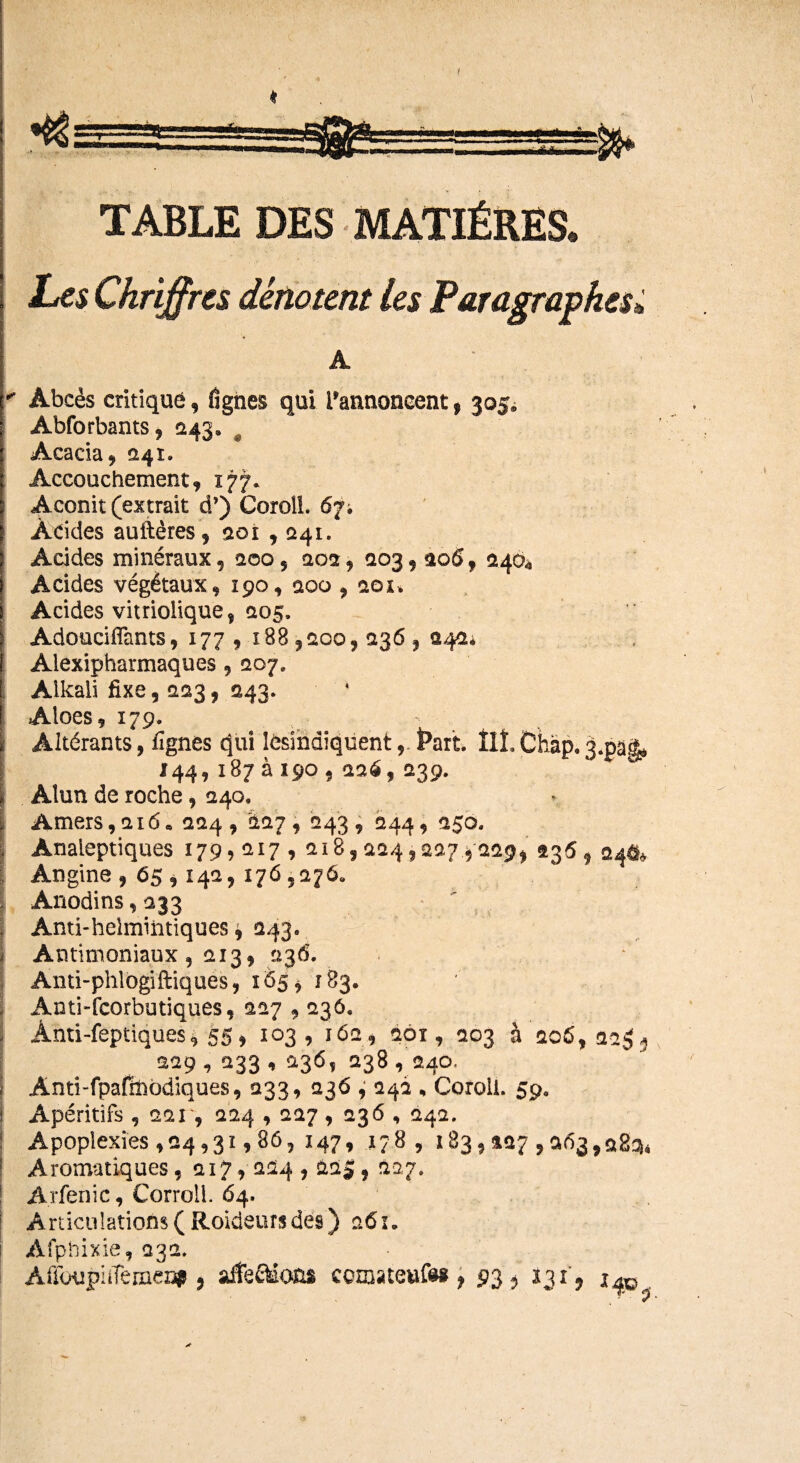 1 TABLE DES MATIÈRES. Les Chiffres dénotent les Paragraphes» A * ' Abcès critiqué, lignes qui l’annoncent , 305» Abforbants, 1243» # Acacia, 241» Accouchement, 177. Aconit (extrait d’) Coroii. 67; Àddes auftères, 201 , 241. Acides minéraux, 200, 202, <203, 206, 2404 Acides végétaux, 190, aoo , 201. Acides vitriolique, 205.  Adouciiïants, 177, 188,200,236, 242* Alexipharmaques, 207» î. Aikali fixe, 223, 243. Aloes, 179. \ Altérants, fîgnes qui lésindiquenttarit. ÎIL Chàp. S-pag? 144, 187 à 190, aaé, 239. I Alun de roche, 240. Amers ,216. 224 , '227 , 243 , 244, 250. . Analeptiques 179,217, 218,224,2274229, 236,24^ Angine , 65,142, 176,276. Anodins ,233 Anti-helmihtiques ^ 243. Antimoniaux , 213, 236. Anti-phlogiftiques, 165, 183. j Anti-fcorbutiques, 227 , 236. - Ânti-feptiques, 55, 103, 162, 201, 203 à 206, 22^ 229,233,236,238,240. Anti-fpafitibdiques, 233, 236 , 242 , Coroll. 59. Apéritifs , 22r, 224,227, 236 , 242. ! Apoplexies,24,31,86, 147, 178, 183, <127,263,083* Aromatiques, 217,224,22$, 227. A.rfenic, Corroll. 64. [ Articulations (Roideurs des) 261. Afphixie, 232. AffouphTemeni, affe£Mo&$ cotaaievfes , 93 ?