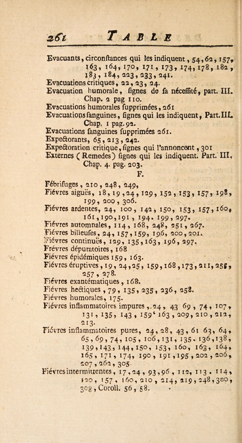 2&1 T A B L E évacuants, circonftances qui les indiquent,54,6a, 157, 163, 164, 170, 171, 173, 174,178, 18a , 183, 184, 023,233,241. Evacuations critiques , 52,53, 54. Evacuation humorale, (ignés de fa néceflïté, part. III. Chap. 5 pag îio. Evacuations humorales fupprimées, 561 Evacuationsfanguines, Agnes qui les indiquent, Part.IIL Chap. 1 pag. 92. Evacuations fanguines fupprimées 561. Expe&orants, 65,213,542. Expe&oration critique, Agnes qui l’annoncent, 301 Externes (Remedes) fignes qui les indiquent. Part. IIL Chap. 4. pag. 503, F. Fébrifuges, 510,548, 549, Fièvres aiguës, 18,19,54,159, 155 , 153, 157, 198, 199, 509, 306. Fièvres ardentes, 54, 100, 142, 150, 153, 157,160, 161,190,191, 194, 199,597. Fièvres automnales, 114, 168, 548, 551, 567. fièvres bilieufes, 54, 157,159, 196, 500,201* •fièvres continues, 129, 135*163, .196, 297. Frévres dépuratoires, 168 Fièvres épidémiques 159, 163. Fièvres éruptives ,19,24,25, 1595168,173,511,255, 257,278. Fièvres exantématiques, 16&. Fièvres hediques ,79, 135, 235, 236, 258. Fièvres humorales, 175. Fièvres inflammatoires impures ,,24 * 43 69, 74, 107, 1315 135» M3 » 1594 163 ,'209, 210,212, 213. Fièvres inflammatoires pures, 24,28, 43,61 63, 64, 65,69, 74, 105, 106,131, 135. 136,138, 139,143,144,150, 153, 160, 163, 164, 165, 1.7x, 174, 190 , 191,195,202,206 , 207,262,305. Fièvres intermittentes, 17,24, 93,96, 112, 113* 114, 120, 157 , 160, 210 , 214, 219,248,300, 30g , Coroil. 56, 58.