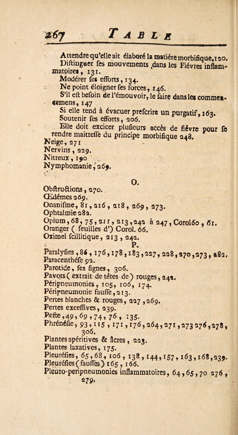 Attendre qu’elle ait élaboré la matière morbifique,! 20. Biftinguer fes mouvements 4dans les Fièvres infiaxn** matoiret, 131. Modérer fes efforts, 134, Ne point éloigner fes forces, 146. S il eft befoin de l’émouvoir, le foire dans les commet- * semens, 147 Si elle tend à évacuer preferire un purgatif, 16a* Soutenir fes efforts, 206. Elle doit excicer plufieurs accès de fièvre pour fe rendre maitrelfe du principe morbifique 148* Neige, 271 * Nervins, 229. Nitreux, 190 Nymphomanie ,269. «• O. Obftru&ions, 270. Œdèmes 269» Onanifme, 81,216,218, 260, 272. Ophtalmie 282. Opium,68, 75,air, 213,141 à 147, Corol6o , fii. Oranger ( feuilles d’) Corol. 66. Oximel fcillitique, 213,142. P. Paralyfies , 26,176,178,183,227, 228,270,273,482, Paracenthéfe 92. Parotide, fes lignes, 306. Pavots ( extrait de têtes de ) rouges, 24t. Péripneumonies, 105, 10 6, 174. Péripneumonie fauffe,2i3. Pertes blanches & rouges, 227 ,269. Pertes excefiives, 239. Pefte, 49,69,74, 76, 135. Phrénéfie, 93,115,171,176,264,271,273276,278, 306. Plantes apéritives & âcres, 223. Plantes laxatives, 175. Pleuréfies, 65,68, 106,138,144,157,163,168,23,. P)euréfies(fauffes) 165,166. Pleuro-peripneumonies inflammatoires, 64,65,70 276 , 279.