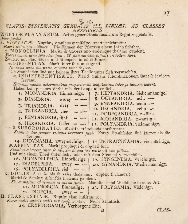 ■§• 18. 'CLAVIS SYSTEMATIS SEXUALIS ILL. TANNALI, AD CLASSES ■RESPICIENS N U P TI fE PLANTARUM. Atius generationis incolarum Regni vegetabilis. Fiorefeentia. I. P UBL1C2E. Nuptiae, omnibus niamfeftae,'aperte celebrantur. Flores 'unicuique vißbtles. Die Blumen <3er Pllanzen einem jeden fichtbar. J. M O N O C L1NI A. Mariti & uxores uno eodem que thalamo gaudent. Floi *es omnes hermaphroditi funt, & flamina mm pijiuhs 4n eodem flore* Zwitter mit Staubfaden und Stempeln in einer Blume. D IF F IN1T A S. Mariti inter fe non cognati. Stamina nulla Jua parte connata inter fe [unL Die Staubfäden find mit keinem ihrer Theile unter lieh Verwachfen. IN DIF F E R E N TIS M U S. Mariti nullam fubordinationem inter fe invicem fervant. Stamina nullam determinatam proportionem longitudinis inter fe invicem habent. Haben kein genaues Verhältnis der Länge unter fich. •ihm ]. MON ANDRIA. Einmännige. 2. DIANDRIA. zwey — 3- TRIANDRIA. ürey 4. TE TRANDRIA. vier J. PENTANDRIA. fiinf 6. HEXANDR1A. fechs 7. HEPT ANDRIA. Siebenmannige. 8« OCTANDRIA. acht —— 9., ENNEANDRIA. neun 10. DECANDRIA. zehn--- 11. DODEC ANDRIA, zwölf- 12. ICOSANDRIA. zwanzig - 1 3. POLYANDRIA, vielmannige. 2. b. S U B O R DIN A TI O. Mariti certi reliquis proferuntur. Stamina duo Jemper reliquis breviora Junt. Zwey Staubfäden find kürzer als die übrigen. 14. DIDYNAMIA. zweymächtige. 1 T y, TETRADYNAMIA. viermächrige, ß. All INI T AS. Mariti propinqui & cognati funt. Stannea cohcerent inter fe invicem aliqua fu a parte vel cum piflillo. Und mit einem Theil unter lieh, oder mit dem Stempel verwachfen. 16. MONADLLPHIA. Einbnidrige, 17. DIADELPHIA. zwey — — 18. POLYADELPHIA. viel . DICLINIA ^a Tis bis & x\lvy thalamus, duplex thalamus.) Mariti & Feminae diftinttis thalamis gaudent. Flores mafcuh & feminei in eadem fpecie. Männliche und Weibliche in einer Art, 21. MONOECIA. Einhäufige, j 23. POLYGAMIA. Vielehige, 22. DIOECIA. zwey -- — I 15?. SYNGENESIA. Vereinigte. 20. GYNANDRIA. NVeibermannige. II. CL AND ESI IN /E. Nuptiae clam inftituuntur- Ilores oeuhs noji'us nudis vix confpiciuntur. Nicht kenntlich, 24. CRYPTOGAMIA. Verborgene Ehe. B CLAS-