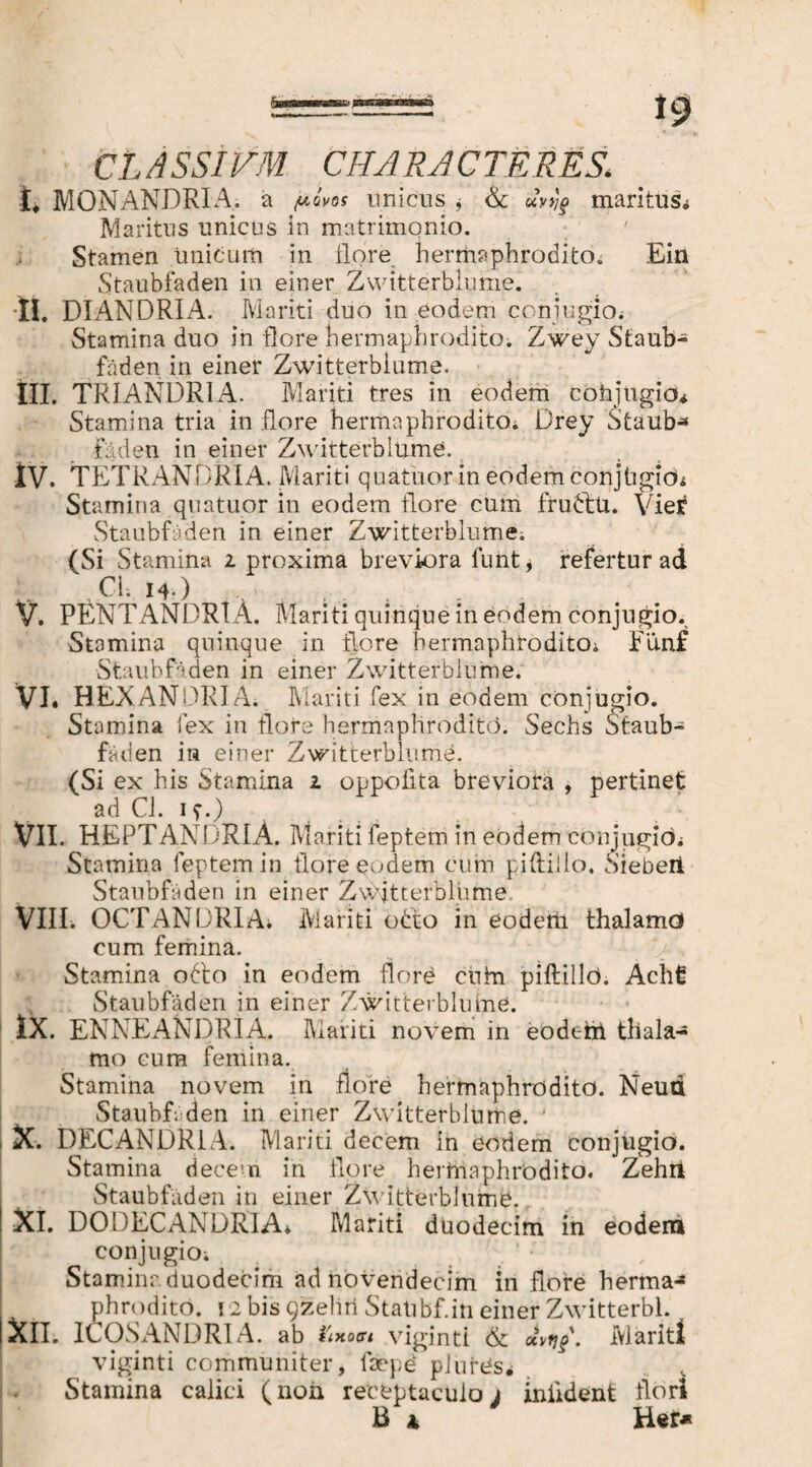 CLASSlim CHARACTERES. t* MONANDRIA. a ^övos nnicns * & uvrj§ maritus* Maritus unicus in matrimonio. Stamen ünicum in flore hermaphrodito. Ein Staubfaden in einer Zwitterblume. II. DIANDRIA. Mariti duo in eodem conjugio* Stamina duo in flore hermaphrodito. Zwey Staub« faden in einer Zwitterbiume. III. TRIANDR1A. Mariti tres in eodem cöüjugio* Stamina tria in flore hermaphrodito. Drey StauM* faden in einer Zwitterbiume. IV. TETRANDRIA. Mariti quatuor in eodem conjügio* Stamina quatuor in eodem flore cum frubtü. Vier Staubfäden in einer Zwitterblume. (Si Stamina i proxima breviora fu nt, refertur ad Ci. H-) V. PENTANDRIA. Mariti quinque in eodem conjugio. Stamina quinque in flore hermaphrodito* Fünf Staubfäden in einer Zwitterblume. VI« HEXANDRI A* Mariti fex in eodem conjugio. Stamina fex in flore hermaphrodito. Sechs Staub¬ faden in einer Zwitterbiume. (Si ex his Stamina i oppofita breviora , pertinet ad CI. 15-.) VII. HEPTANDRIÄ. Mariti feptem in eodem conjugio* Stamina feptem in flore codem cum piftillo. Sieben Staubfäden in einer Zwfltterblume VIII. OCTANDRIA; Mariti obto in eoderii thalamo cum femina. Stamina obto in eodem flore euha piftillö. Acht Staubfäden in einer Zwitterbiume. IX. ENNEANDRIA. Mariti novem in eodeixl thala¬ mo cum femina. Stamina novem in flore hermaphrodito. Neun Staubfaden in einer Zwitterblüte, i X. DEC ANDRIA. Mariti decem in eodem conjugio. Stamina decem in flore herftiaphrbdito. Zehn Staubfäden in einer Zwitterbiume. I Xi. D0DECANDR1A* Mariti duodecim in eodem conjugio. Stamina duodecim ad hbveridecim in flore herma¬ phrodito. 12 bis 9zehri Statibf.in einer Zwitterbl. XII. 1COSANDRIA. ab i'inoai viginti & uvtjg. Mariti viginti communiter, faepe plures* Stamina calici (non receptaculoj iniident flori B a Her*