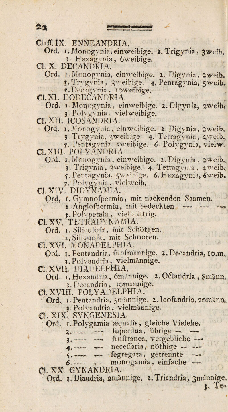 Claff.IX. ENNEANDRIA. Ord. i. Monogynia, einweibige. 2. Trigynia, 3weib, Hexagvr»ia, 6weibige. CI. X. DEC ANDRI A. Ord. i.Monogynia, einweibige. 2. Digynia, 2weib« ItTrygynia, 3weibige/ 4. Pentagynia, 5weibu Decagvnia , 1 oweibige. CI. XI. DODECÄN DRIA. Ord. 1 Monogamia, einweibige. 2.Digynia, 2Weib# 3 Polygvnia, vielweibige. CI. XII. ICOSANDRIA. Ord. 1. Monogynia, einweibige. 2. Digynia, 2weib, 3 Trygvnia, gweibige, 4. Tetragynia, 4_weib, f. Pentagvnia yweibige. 6. Polygynia, vielw» CI. XIII. POLYANDRIA. Ord. i.Monogynia, einweibige. 1. Digynia , 2weib* 3. Trigynia , 3weibige. 4. Tetragynia , 4weib» Pentagynia, ^weibige. 6. Hexagynia, iweib« 7. Polvgynia, vielweib, CI. XIV. DIDYNAMIA. Ord, i. Gymnofpermia, mit nackenden Saamen. 2. Angiofpermia, mit bedeckten — 3. Polvpetala , vielblättrig. CI XV, TETRÄDYNAMIA. Ord. 1. SilicuPoftf, mit Schotten. 1. Siliquoia. mit Schooten. ci. XVI. MONADELPHIA. Ord. 1. Pentandria, fünfmannige, 2. Decandria, io.m, 3. Polvandria, vielm'ännige. CP XVII. DIÄPELPHIA, Ord. i. Hexandria, 6m'ännlge. 1. O&andria , 8männa 3. Peeandria , icmännige. CI. XVIH. POLYADELPHIA. Ord, 1. Pentandria, ^männige. 2. Ieofandria, 20mäni3U 3 Polvandria, vielm'ännige. Ci. XIX. SYNGENESIA. > Ord. i.Poiygamia aequalis, gleiche Vielehe. 2. —1 ■=-- fttperflua, übrige — --- 3. --— --- fruftranea, vergebliche —■* 4. —— neceffaria, nöthige — — fegregata, getrennte — 6- ___ monogamia, einfache —- CP XX GYNANDRIA. Ord. i.Diandria, amännige. i.Triandria, jmännlgty b Te-