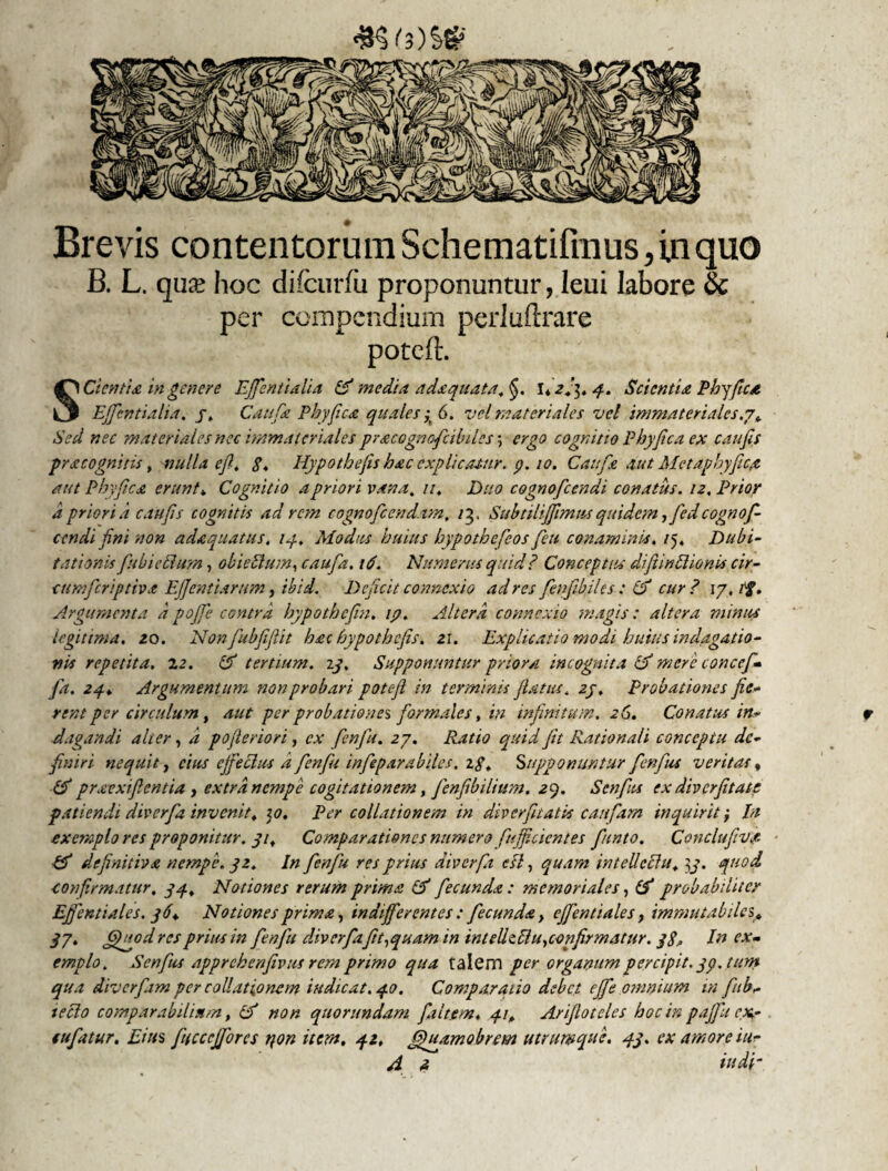 _ ^ # Brevis contentorum Schematifinus, in quo B. L. quse hoc difcurfu proponuntur, leui labore & per compendium perluftrare poteft. SCientia in genere Ejfentialia & media adaquat a, §. I4 2.3. y. Sci entia Phy fica Ejfentialia. j, Catifa Phy fica quales ;t6. vel materiales vel immateriales.7, Sed nec materiales nec immateriales pracognofcibilcs; ergo cognitio Phyfca ex caufis pracognitis, nulla ef. g, Hypothefis hac explicatur, 9. 10. Caufie aut Metaphyficfi. aut Phvfca erunt, Cognitio a priori vana, u. Duo cognofcendi conatus. 12, Prior a priori a caufs cognitis ad rem cognofcendam, /3, Subtilijf mus quidem, fedcognof¬ cendi f ni non adaquatus, /y, Modus huius hypothefieos feu conaminis. /5. Dubi¬ tationis fubictlum, obieflum, caufa. 16. Numerus quid? Conceptus difunSUonis cir- cumfcriptiva Ef en tiaram, ibid. Deficit connexio ad res fenfbiles : & cur ? 17. tf. Argumenta d pojfe contra hypothefin. ip. Altera connexio magis: altera minus legitima. 20. Nonfubfifit hac hypothefis. 21. Explicatio modi huius indagatio¬ nis repetita. 22. & tertium. 23. Supponuntur priora incognita & mere concef» fa. 24. Argumentum non probari potefl in terminis flatus, 23. Probationes fie¬ rent per circulum, aut per probationes formales, in infinitum. 26. Conatus in¬ dagandi alter, a pofieriori, ex fenfiu. 27. Ratio quid fit Rationali conceptu de¬ finiri nequit, eius cjjeclus a fenfu infieparabiles. ig, Supponuntur fenf ut veritas, & praexifientia , extra nempe cogitationem, fenfibilium. 29. Scnfus ex diverfitats patiendi diverfa invenit, 10. Per collationem in diverfitatis catifam inquirit i In exemplo res proponitur, 31, Comparationes numero [afficientes funto. Conclufiva & definitiva nempe, 32. In fenfu res prius diverfa efl, quam intellcclu, y. quod eonfirmatur, 34, Notiones rerum prima & fecunda : memoriales, &“ probabiliter Efientiales. 36, Notiones prima, indifferentes : fecunda y ejfentiales, immutabiles, 37, fflffd res prius in fenfu diverfafit,quam in intellzttu,confirmatur. qgP In ex¬ emplo. Senfus apprehenfivus rem primo qua talem per organum percipit. 39. tum qua diverfiam per collationem indicat, yo. Comparatio debet eJfe omnium in [ab- teclo comparabilium, E) non quorundam faltem, yi, Arijlotcles hoc in paffu ex,- fufatur. Eius fiicccjfores qon item, 32, fipuamobrem utrumque. 43. ex amore tu¬ si i iudf