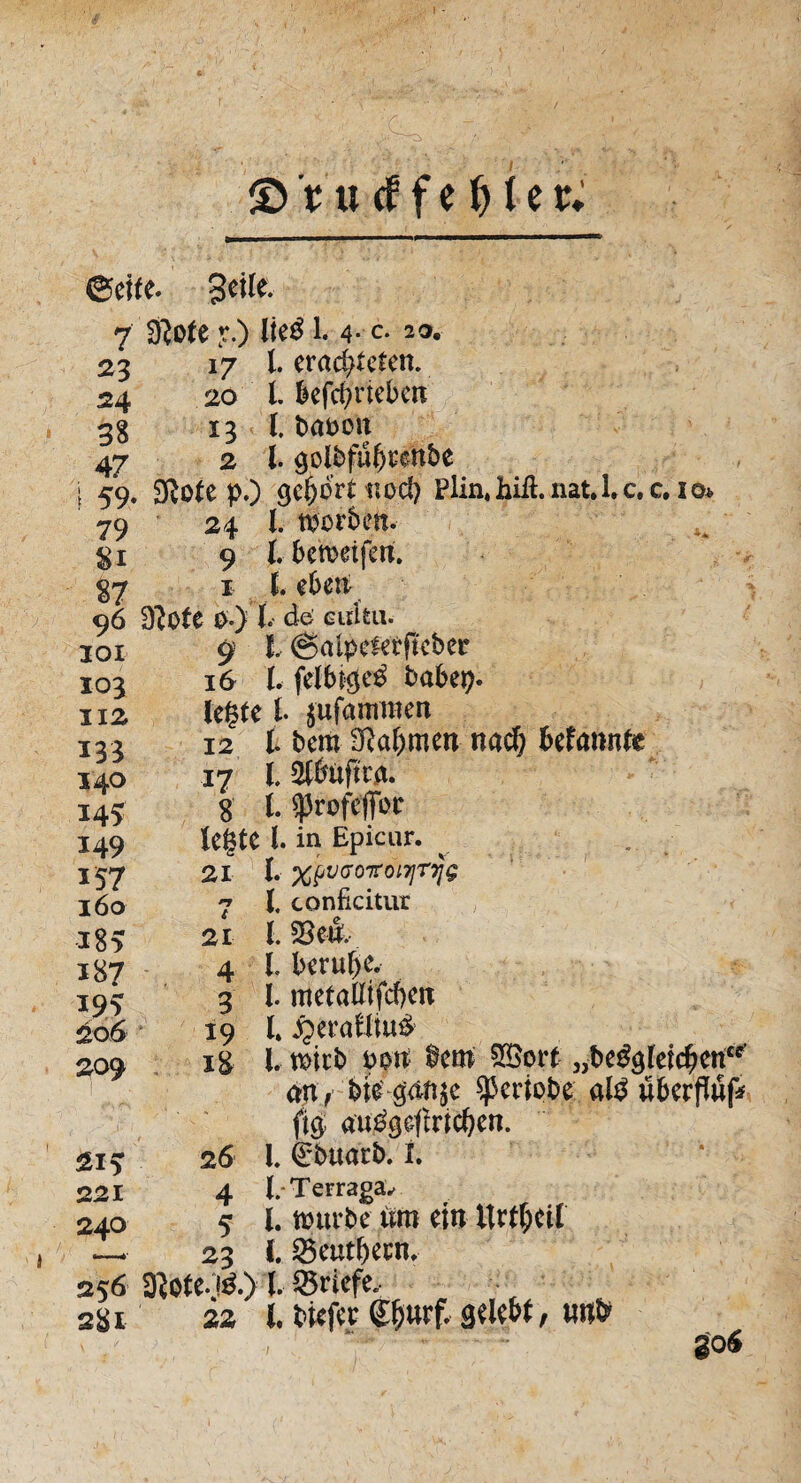 ©'tu cf fe t) Uti ©eite. geile. 7 $ote jr.) lie£ 1. 4-c. 20. 23 17 l. erachteten. 24 20 l. befegrieben 3g 13 l. babon 47 2 l (jolbfugrenbe j 59. Sftote p.) gehört tu>d> Plin,hiß.nat.l,c.c. 10* 79 24 l. morben. 81 9 l begeifert. §7 1 l. eben 96 D?ofe 0») 1. de etdfcu. 9 t ©alpelerfteber 16 l. felbi#e$ babep. legte l jufammen 12 i bera Sftabmen nad) bekannte 17 l. Äftra. 8 l. sjJrofeffbc legte l. in Epicar. ^ 21 l. Xpva01t0^T^ 7 l. conficitur 21 1. $8e& 4 l. beruhe. 3 l. metallifcben 19 l. $erafctiuS 18 L mitb pm bem 8öort „begleichen'* an, bteojdnje $eviobe al£Überfluß fia au^geflricben. 26 l. €buacb. I. 4 |.*Terraga, 5 l. nntrbe um ein Urteil — 23 I. 25eutbecn, 256 ^ote.;^.) i. Briefe, 281 22 l btefee tyml selebt, m# , “ go£ 301 I03 112 133 I40 145 149 157 l6o m 187 19? 206 209 2i? 221 240