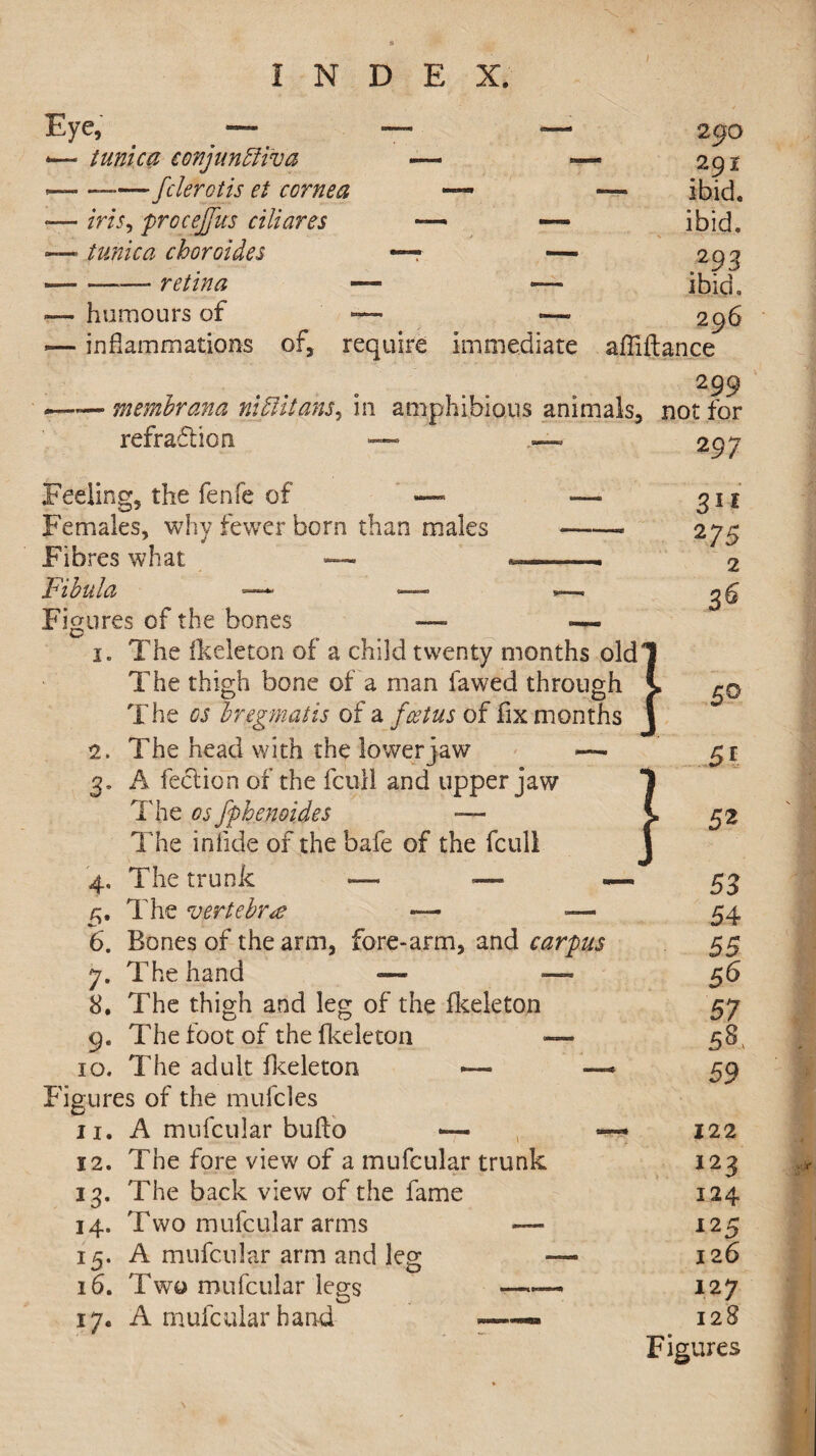 Eye, _ _ — tunica conjunctiva — ——fclerotis ei cornea iris, procejfus ciliares tunica choroides -- retina 2 go 2 gt ibid, ibid. 293 ibid. humours of inflammations of, require immediate affiftance* 296 2 99 membrana niCtitans, in amphibious animals, not for refrafliom — —-. 297 Feeling, the fenfe of Females, why fewer bom than males Fibres what «~~ Fibula ■ Figures of the bones 1. The fkeleton of a child twenty months old The thigh bone of a man fawed through The cs bregmatic of a foetus of fix months 2. The head with the lower jaw — 3. A feclion of the fc'ull and upper jaw The os fphenoides -—• The infide of the bafe of the fcull 4. The trunk — — — а. The vertebrae — — б. Bones of the arm, fore-arm, and carpus 7. The hand — — 8. The thigh and leg of the fkeleton 9. The foot of the fkeleton — 10. The adult fkeleton -—■ — Figures of the mufcles 11. A mufcular buffo — —« 12. The fore view of a mufcular trunk 13. The back view of the fame 14. Two mufcular arms — 15. A mufcular arm and leg — 16. Two mufcular legs —— 17* A mufcular hand —— 311 275 2 36 50 51 52 53 54 55 56 57 58, 59 122 123 124 125 126 127 128 Figures