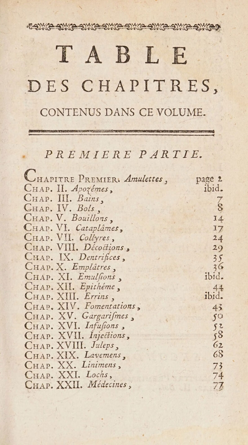 Lo Sea) Eee SE ae a ea en LA BP. DES CHAPITRES, CPR EMIN FE REP A RTINPE. ee PREMIER: Amulettes, page 2 Car. II. Apozémes, ibid. CHA. II. Bains, z Car. IV, Bols, , & Cap. V. Bouillons, 14. Cuap. VE Cataplâmes, 17 Cap. VIT Collyres, 24 Cap. VIII Décoéions, 29 Car. IX. Dentrifices, 3 Car. X. Emplärres, 36 Car. XI. Emulfions , ibid. Car. XII. Epithéme, 44 Car. XIII. Errins, ibid. Cap. XIV. Fomentations, 43 Car. XV. Gargarifmes, | sa Cuar. XVI. Znfufions , Es Car. XVII. Znjections, 58 Car. XVIIE. Juleps, G2z Car. XIX. Lavemens, GS Car. XX. Linimens, 72 Car. XXI. Locñs, 74 Car. XXII. Médecines, 77