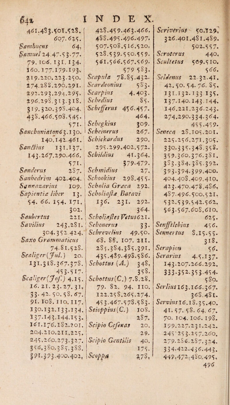 4s1.4Sj-v01.fi8. 607. 625. Sambucus 64. Samuel 24 47.53.77. 79. 106. 131.134. i &lt;50.177.179*195^ 219.220,223.250. 274.28$. 290.291. 292.293.294.295* £96.291313.318. 319.320.39S.404, 43S.466.508.545* S7I» $ancbuniaton6i. 130. 140^142.461. $anfiius 131.137. 143.267.290.466. 571. Sanderus 2S7. Sanhedrim 402.404. Sannazarius 109. Sapientia liber 13. 54. 66. 154. 171. 302. Saubcrtus 221. Savilius 243.2S1. 304.352424. Saxo Grammaticus 74.Sl.52S. Sealigcr{Jnl.) 20. 131.318.367.378. 453*517. $caliger(Jof.) 4.15. 16. 11. 23. 27. jl* 33.42. 50. 58. 67. 91. loS. I IQ, 117. 130.132.133.134. 137.143.144,153. J6T.I70MS2.20I. 20,4.210.211.225. 245.260.273.327. 356.380.3S5.3SS. 391.39 3 -400. ‘|Q2, INDEX. 42S.459.463.466. 4SS.495.496.497* 507.50S.5i6.520. 528.539.550.559. 561.566.567.569. 579 5S3* Scapula 7S.S5.432. Scardeonius 5 S 3. Scarpius 4.403. Schedias 85. 'Schefferus 456.457, 4&lt;54. Schegkius 309. Scheinerus 267. Schickardus 290. 295-299.402.572. Sch Udius 41.364. 379*479. | Schmictius 27. I Schookius 29S.455. Scbolia Graea 292. Scholiafla Batavi 136. 231. 292. 364. Sch oli a fles Vetus 6 21. Schonertit 3 3. SchreveUus 49.50. 68. 88. 107. 211. 2S5.3S4.3S5.391. 435.4S9.49S.5S6. Schottus (A.) 34$, 35S. Schottus(C.) 7.S.2S. 79. s2, 94. no.; 122.25S.265.274. I 453.467.57S.5S3. Scivppius[C.) 10S. 2S7. | Scipio Cefinas 20. 29. Scipio Gentilis 40. 175. ScQppd 27S, Seri veri ut 50.129« 326.401.4S1.4S9» 502.557. Scroteras 440, Scultetus 509.510, 566. Sci denus 2232.41. 42. 50. 54. 76. S5, 131.132.133 135. 137.140.143 144. 146.221.236.243. 274.290.334.364. 455.459. Seneca 2S. 105.201. 225.256.271.305. 330.335.34S.35S. 359.360.376.3S1. 3S3.3S4.3S5.392» 393.394.399.400. 404.40S.409.4io, 423.470.478,4S6, 4S7.496.500.521. 53^*5 39.542.562. 563.567.60S.6i0. 625. S enjftlebitis 456. Senti ei tus $.15.55. 318. Serapion 5 6. Serarius 4.5.137. 143.207.266.292, 333-35M53-454* 5$o. SW7mi63.i66.367. 368,481. StT^mi 6.18.3 5.40. 41. 57. 5'S. 64. 67. 70. 104.106. 19S. 199.227.231.242. 245* 253.25 7.260. 279.2S6.2S7.324. 334.422.436.443. 44M7MSo*495. 496