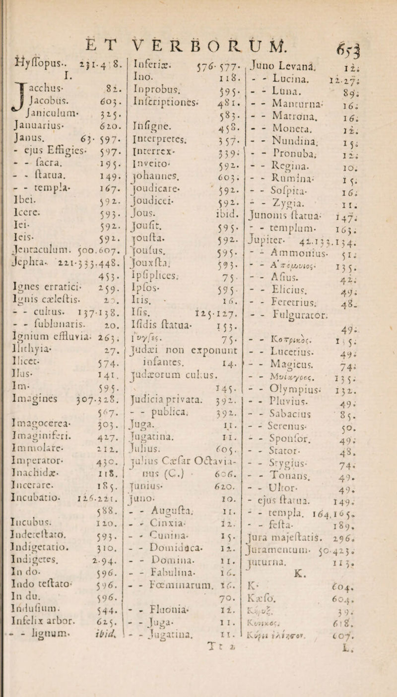 151-4 8. iiylTopus-. I. Jacchus- Jacobus. Janiculum Januarius- Janus. - ejus Effigies - - facra. - - (fatua. - - templa Ibci. Icere. Ici- leis- Jentaculum. 500.607. Jcplica-. 111-535.448. 4 5 3 * Ignes errarici- 1517. Ignis cxlcltis- 10. - - cultus. 157-138. - - fublunaris. 10. Ignium effluvia- 16), 81. 605. 3M- 610. 6y 597- 597- 195. 149. 167. 591. 593* 591. 59* Ilithyia- 1 licet- Ilus- Im- Imagines Imagocerea- Imaginiferi. Immolare- Imperator- Inachidae- Incerare. Incubatio- 2-7* 574- I4I- 5 9 5- 307.318. S67- 3°3 • 417. 111. 43c- 118. 185. 116-111. 588. Incubus. no. Jndetelfatd. 593. Jndigetatio. 310. Indigeres. 2-94. In do- 594. Indo tclfato- 596. In du. 596. Indufuim. 544. Infelix arbor. 615. - - lignum. ibid% Inferix. 576 • 577- Ino. 118. In probus. 59 5 * Inicriptionfcs* 48 1. 585. In (igne. 458. Imerpreres. 3 57- Interrex- 3 39* Invcito- 591. johannes. 603. joudicare- 591. Joudicd- 591. Jous. ibid. Joufir. 5 9 5 * jouAa. 591. joufus. 59 5* Jouxfta. 5 9 3 - Ipliplices. 75' Ipfos- 59 5 Itis. - 16. I fis. 115 117. Ifidis (fatua- 153* { vyftc. 7 5 • Judaei non exponunt infantes. 14. ]udxorum cubus 145- Judicia privata. 391. - - publica. 391. Juga- 11. Jugati na. 11. Julius. 605. ju.hus Cxfar Ocfavn- nus (C.) • 606. junius- 610. juno- IO. - - Auguffa. 11. - - Cinxia- 11. - - Cunina- M- - - Domiduca- i i. - - Domina. 11. - - Fabulina- 1 C. - - Fccmiiiaruni. \C. 70. - - Fluonia* It. - - Juga- 1 1. - - Jugarius. 11. nr X t 2. Juno Levant 1 ii - - Lucina. 12-17; - - Luna. 89. - - Mancurna- 16 i - - Matrona. 1 6. - - Moneta. 1 2. - - Nundina. M* 12; * - Pronuba. - - Regina. 10. - - Rumina- 15- - - Sofpica- 1 6. - - Zygia. 11. Junonis (fatua- 147* - - templum- 165. Jupiter- 41.153 .134. - - Ammonius- 51 • * - A zca,vio^ - - Alius. 13 5- 42. - - Elicius. 49* - - Feretrius. - - Fulgurator, 48. 49* - - K.OTpiKOC. 1 i 5. - - Lucerius- 49. - - Magicus. 74* - - Mvixycc$. 335. - - Olympius. 132. - - Pluvius. 49* - - Sabacius 85. - - Serenus- 5°. - - Sponfor. 49* - - Stator- 48. - - Srygius- 74. - - Tonans. 49. - - Ultor- 49. 1 J2 fmJ &gt; - 1 t U&gt; 149. - - rem pia. 164,165. - - fefta- 189. Jura majeftatis. 196. Juramencum- 50-413. juturna. K. 115. K- £04. K x. fo. 604. K-W 3 9. K.0VIX.6C. 6 ! 8. Lil/fH tAt/.G-OV C07. L.