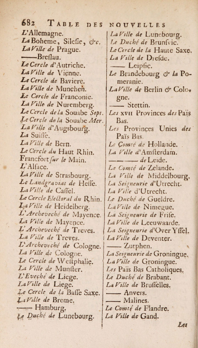 68* Table PES Z^Allemagne. Z^Boheme, Silcfie, &amp;c. Lapille de Prague. ■-Breflau. Le Cercie d’Autriche. LaViile de Vignnc. Le Cercie de Baviere. LaViile de Munchen. Le Cercie de Franconie. LaViile de Nuremberg. Le Cercie de Ia Souabe Sept. LeCercle dela SouabeMer. La Ville ^’Augsbourg. La Suille. La Ville de Bern. LeCercle da Haut Rhin. Francfortfar le Main. L' AI face. La Ville de Srrasbourg. Le Landgraviat de Helle. La Ville de CaUel. Le Cercie Lleiloral dtt Rhin. LaVdie de Heidelbeig. L Archeveche de Mayence. La Vdie de Mayepce. VArcheveche de Treves. | La Ville de Treves. 1 LdArcheveche de Cologne. La Ville de Cologne. Le Cercie de Weilphalie. La Vdic de Muniter. LdEveche de Liege. La Ville de Liege. Le Cercie de U BalTe Saxe. La Vdle de Breme. -—rrr* Hamburg. Le Dtiche de Lunebourg. NQUVELL ES La Ville de Lunebourg. Le Dache de Brunfvic/ LeCercle de la Haute Saxe. La Ville de Diefde. - Leiplic. Le Brandebourg &amp; la Po- meranie. La Ville de Berlin &amp; Cole* gne. Stettin. Les xvii Provinces des Pais Bas. Les Provinces Unies des Pais Bas. Le Comte de Hollande. . La Ville d?Amlterdam. -—-de Leide. Le Comte de Zelande. La Ville de Middelbourg, La Seignearie dTUuecht. La Ville d’Utrecht. Le Dache de Gueldre. LaViile de Nirnegue. La Seignearte de Frife. La Ville de Leeuwaarde. La Seignearte aPOverYlTel. La Ville de Deventer. —— Zurphen. x La Seignearie de Groningue. LaViile de Groningue. Les Pais Bas Catholiques. Le Dache de Brabant. La Ville de Bruflelles. -Anvers. -Malines. Le Comte' de Flandre. La Ville de Gand. Les