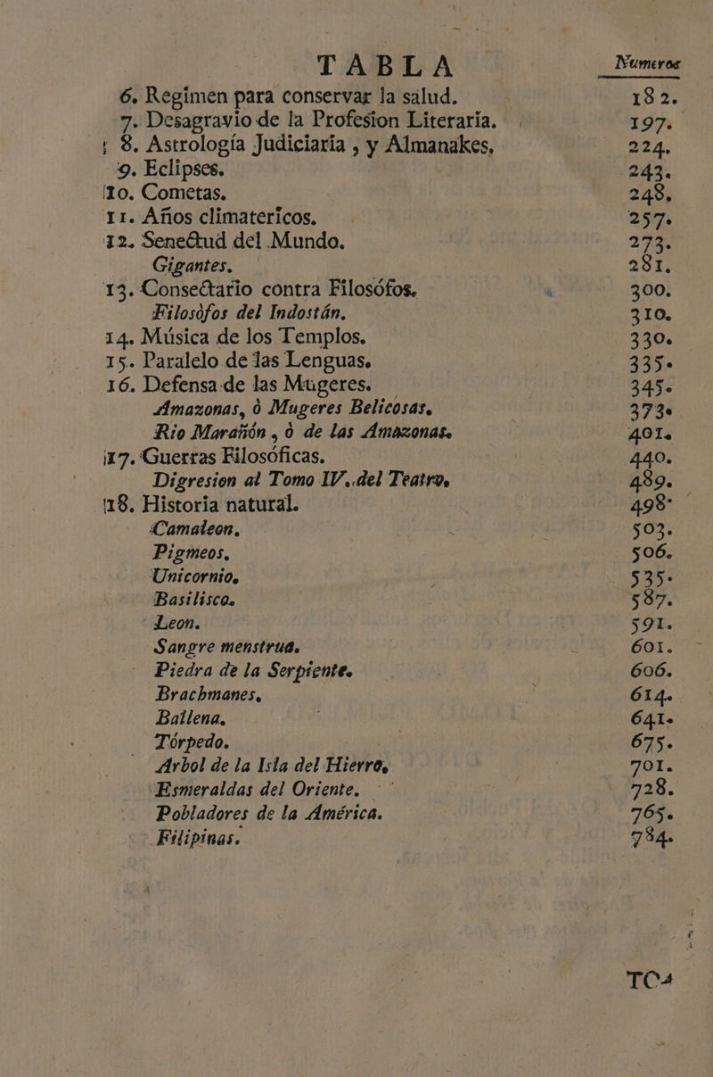 — TABLA — _Yumms 6. Regímen para conservar la salud. | 18 2. 7. Desagravio de la Profesion Literaría. 197. ; 8. Astrología Judiciaria , y Almanakes, 224. 9. Eclipses, 243. To. Cometas. 248, 11. Años climatericos. 257. 12. Seneátud del Mundo. es Gigantes, 231 13. Conseétario contra Filosófos. An 300. Filosofos del Indostán, LO 14. Musica de los Templos. 330» 15. Paralelo de las Lenguas. 335» 16. Defensa de las Mugeres. | 3435. Amazonas, 0 Mugeres Belicosas. 3730 Rio Marañón , 0 de las Amazonas. 401. 117. Guerras Filosóficas. A 440. Digresion al Tomo IV,.del Teatro, 489. 118. Historia natural. 2498: Camaleon. | ps 503. Pigmeos, | 506. Unicornio. j 535- Basilisco. 587. Leon. | | 591. Sangre menstrut. 601. Piedra de la Serpiente. 606. Brachmanes, y 614. Ballena, 641. Tórpedo. ya 675. Arbol de la Isla del Hierro, 7OL. Esmeraldas del Oriente. —' se 728. Pobladores de la América. 2 TOS Ejlipinas. | 784» TCO4