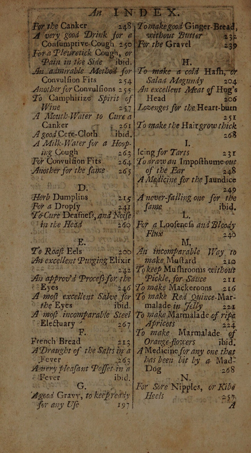 eae e fis oF ; Hosa Confumptive- Cough, 350 ae i eT ere ae ce poi Fas a sabe Hafh= Y Salaa Magundy 204° 772. 172.100 pS: ‘iyid: Convulfion Fits 254 Wine 257 | Lozenges for the Heart- iden A Mouth-Water to Cure a 255 Canker ogg i261 To make the Hait grow thick ue A g004 Cere- Cloth. ibid, os 268 A Milk-Water for a Hop Ra ing Cough be eat Venepe Tarts: He a 8 For Convulfion Fits. ie Lo draw an Impothumeour. egies for the OR 2651 a Of LUE Pak 4 248 ! | 4 Medicine Cs the yeni f 7 SS a 240 ‘Herb Dumpling nay “bag A nov0r failing one jor the — For a Dropfy * |” 2d | » fame. het art Be ibid. Nie Ze Cure’ Beatie oe ela) ae tn rhe Head aie? 260, For a aay. and Bloody | ee RZ yet tama 240 a 1b mae 7 M. To Rise Beis 8 “460! Fa DeotbPordlle Way. fo whit excellent Pugin Blixie | make Muattard. 210 | 242, # keep Mufhrooms cwirbou? fi approv’d Procefi for the| Pickle, for-Sdice 21% “Eyes. ey Up To make Mackeroons 216 A molt excellent Salve he ‘To make Red Quince-Mar- de Abe Kyte “tbid.| maladeig Jelly 22% A Mofe . incomparable ‘Steel To make Marmala deof hy ‘EleQuary “| 267| Apricots p Panes ag iT make - Marmalade ‘¢ Orange flowers ibid. ADraught of the Suits ¢ in z| A Medicine for any one that ‘Fever | .263| has been bit by a Mad- Hesbery pleafant Poffer 7 a FOE | ly MoS ‘Fever Abi id, -N. Se yr tiaky For Sore Nipples, or Ribe py Grane to LoeB ye Ihy Heels ahi ak “25% a ang Ue ee ee a han tenet.