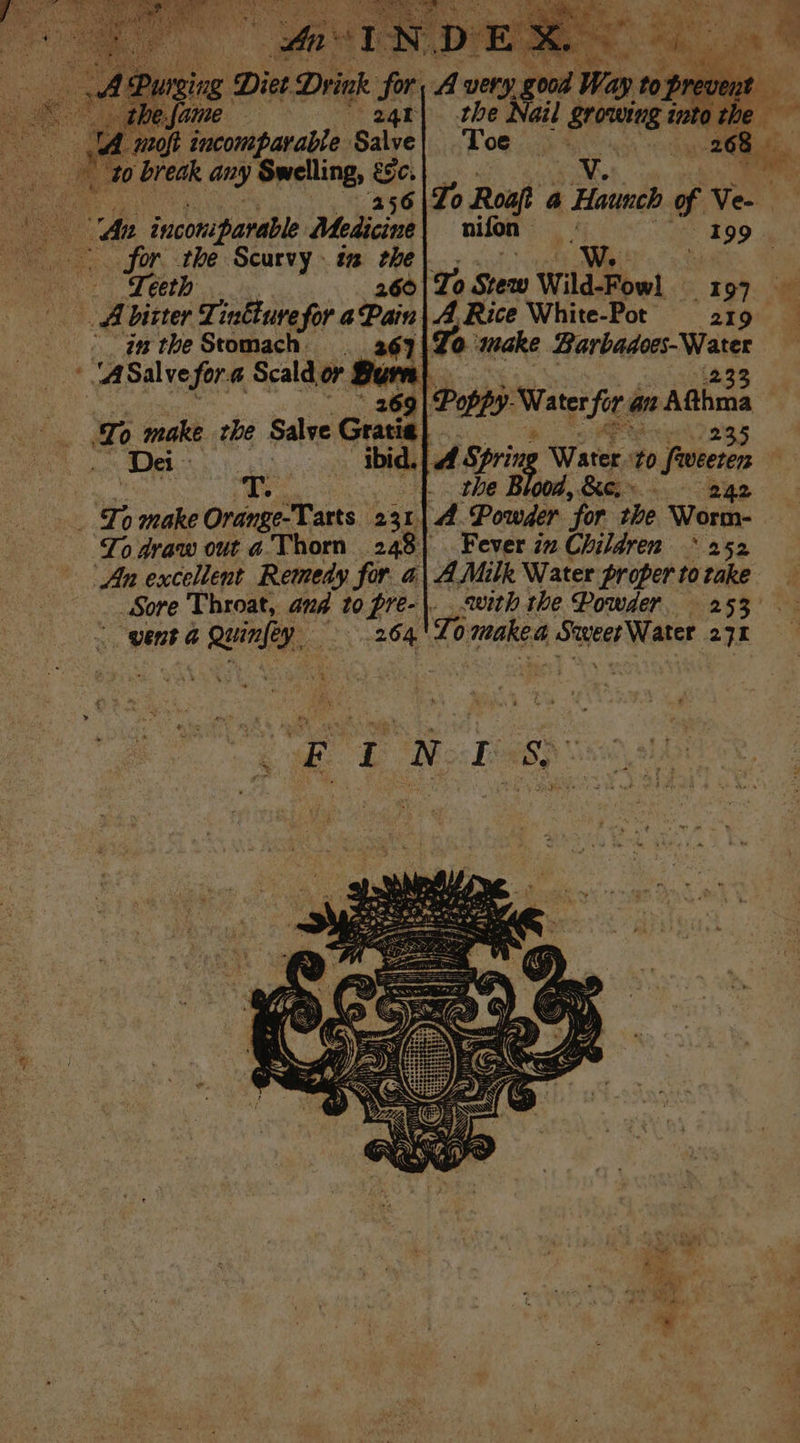 a A Purging Diet Drink vi A see Way site eve ” Hes 2qn| the Nail Sreweing eat the Toe | 4 268 xe 2 Roaft a Hatineh of Ve- nifon oe 199 for the Scurvy tn the We | Teeth 260|To Stew Wild-Fow! 1. A Rice White-Pot 209° a in the Stomach. 367| Zo make. Barbadoes-Water ‘ASalve fora Scald or Burv| “2 233 * 269 | Poppy- Waterfor an A@hma n make the Salve Gratig| 235 ‘Dei ) ibid. | 4 Spring Water. to feceren | the Blood, &amp;e. 242 + te &lt; ‘An excellent Remedy for a\ A Milk Water proper to take Sore Throat, and to pre-\. with the Powder, 253 _ vent a dere Bs. 264 To maakea Street Water 2qn \ Ra Ne Bass