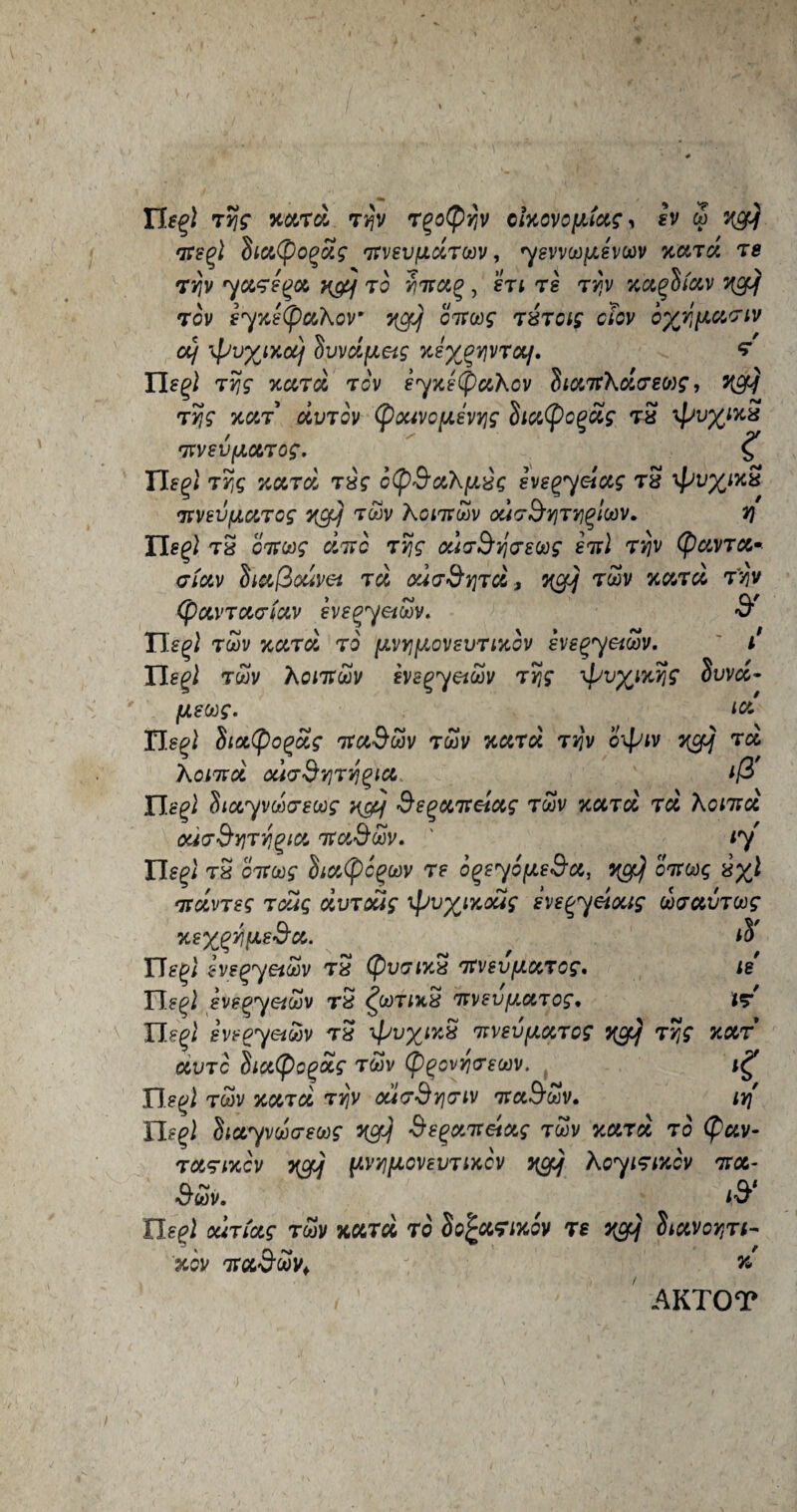 Us) ryg yard ryv rgo^v cfaovoyJasy h % vgj res) SiaCpogag revsv/adroov, ysvvoofjosvoov yard re t>)v yarsga to ^Trag, ert re tj?v xaqSi'av ygj rov iyyis(paXovm ygoj oreoog riroig cfov oydi^anv cy xpuyiyog Svvdfjoetg ysy^vraf. ? IlegJ tvjg yard rov syjcs(pa\ov SiartXdvswg, yg} TVjS Tear dvrov (pouvo^svv\g Sia(po%dg rx \pv%iyx 'TtVSVfJLCtrog. % Tis) rr,g Hard rig ctySaKpig evegyeiag rS 7vvsv/aarcg ygj twv Xcnvoov ourSv}rv})(av. 7} Us) rS creoog cIttc rvjg outrSycsoog stvI rijv (pavra* <jiav Siaftodvei rd ou<jdv\rd, yg} roov yard ryv (pavrariav svsgyetoov. S' ITs) roov yard to fAvy^oveunycv evegyetoov. ' i' Us) roov Xontoov svsgyei&v rvjg \pv%iyyg Suvd- /usoog. ta IIs) Sia(po(?ag reaSoov roov yard ryv oxpiv yg] rd Xonvd ourSyrvjQia i(i Us) Stayvoocrsoog yeg Ss^areetag roov yard rd Xonvd odor Syr y^ia rtaSoov. ' iy Use} tS oitoog Statpcgoov rs ogeyo/asSa, yg] ortoog iy) redvrsg redg dvrodg xpvyiyoug svs^yeixig doaavroog ysygy\\KsSa. X IT s) svsqyeioov ri (pvnyi reveufjoarog. is Us) svsQy&ioov rS ^ooriyi 'nvsu^j.arog• W Ti.se} svse7««v ri xpuyiyi nvvsugarog ygoj rr>g yar avre SiaCpcgdg roov (p^ovyersoov. f ri.?^ roov yard rvjv odrSvjnv naSoov. iyj Us) Siayvdoasoog ygj Ss^arvetag roov yard to (p)av- rariycv yg} pvyifJLovsvriycv ygoj Xoyiriycv rex- Soov. lS‘ IIs) ourCag roov yard to So^ariyov rs yg] Siavoyn- %gv naSooVt y / AKTOT