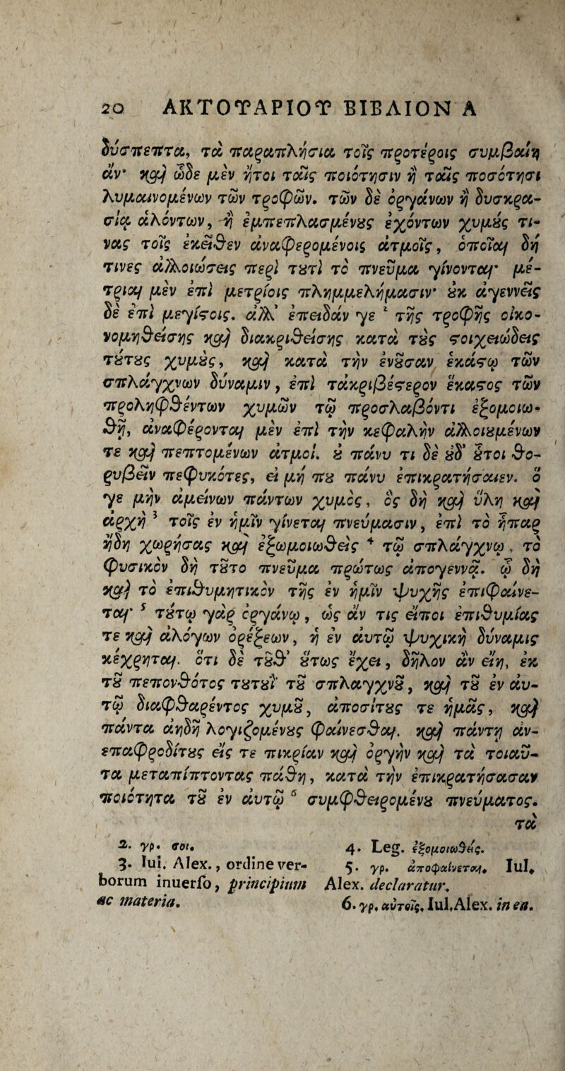 Ivrrtertru, ru reugureXviGiu rotg re^oregotg gvvl(2ouiq cev* qgJj aide yjv Yjrot rdug reotorv]Giv vj roug reoGcryjGi hvfAoavofAevooy rdov r^o(poov, roov Ss o^ydvoov vj dvangu- clct uhcvrcov, -vj e^reereXuG^evxg iyovroov %v(jlxq rt** vetg toig exeiSev uvuCpego/xevotg urfjidig, brectctj 827 nveg uTkotooreig 7ee^l rxrl to revevfjiu ytvovrctj' jue- r^iuj pev erel per%fotg reXvjfoifjieXyfjLUGiv xx dyevveig Ss erel fisyfeoig. dfld ereetldv ye 1 rvjg r^o(prjg oixo- vofxvjSeiGvig diux^tSeiryg xurd rxg rotx^tdSeig rxrxg %iojxxg, ycy xurd rvjv evxGUV exdr 00 roov crehdyxvoov $vvu(mv , erel rdxgifieregov exureg roov re^ohv](pSevroov tgo reqoG'hufeovrt e^ofJLcto)- asy, uvutye^ovruj jitev erel rvjv xe(pahyv dAotxfJLsvoov re reerercpevcov drfJLol. x redvv r 1 Se x$* xrot So- gv/3etv ree(pvxbreg, et \lv\ rex reuvv ereix^urv\Gouev. 0 ys fit]v dfxeivoov re dvr 00 v xvtJL^* oV $vj V[g6) vKvj x&f a^xv 3 roTg ev viy.Xv ytveruj revevfJLunv, erel to r,reu% vjSv] x®%WUS K9H e^ttfxcioodeig 4 too GreXdyxvco» to Qvatxcv S37 t5t0 revsvfjiu re^ooroog dreoyevvu, co to ireiSvfivirixbv rvjg ev fjfiTv i^vx^f eret(pouve- rotf 5 TXT co ydg c^ydvoo, dog 61 v rig direct eretSv/jciug re ygj ahoyw ogefyoov, y ev dvreo \pvxMvj Svvufjug xexqvjrcq. cn Se rxS’ xroog , dvjhov uv elv\, ex, rx reereovSorcg rxrxl rx rre'huyx^, ng6j rx ev dv- roo hu(pSu^evrog ureorlrxg re qfJLug, y<$ reuvru civjdvi XoyifyyJvxg tyouveGSctf. ygjj redvrvj civ- ereu(p(?c$rtxg etg re retxgtctv ygj cgyyjv y$Jj ru rotuv- tu [Leruietrercvrug rectSv), nurd rvjv ereix^urwuruv rscicTY)ra rx ev civrdo 6 Gvi/,(pSet^ofxevx revevfJLUrog. ru ■2- TP* Got, 4. Leg. f|opto;w5«5. 3* ^ui, Alex., online ver- 5. yp. ct7ro<ptniv^T</^, Iul* borum inuerfo, Qrincipmm Alex, declarator. ac materia, 5. yp, uvTeiq, lul,Alex, in ea.