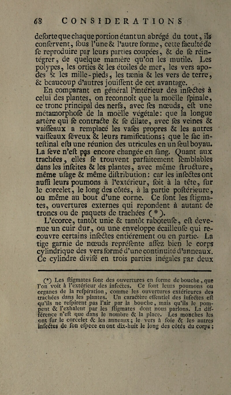 defortequechaque portion étant un abrégé du tout,iïsf confervent, fous l’une& l’autre forme, cette faculté de fe reproduire par leurs parties coupées, & de fe réin¬ tégrer, de quelque manière qu’on les mutile. Les polypes, les orties & les étoiles de mer, les vers apo¬ des ^ les mille-pieds, les tænia & les vers de terre, & beaucoup d’autres jouilfent de cet avantage. , - En comparant en général l’fntérieuf des infedtes à celui des plantes, on reconnoît que la moelle fpinale, ce tronc principal des nerfs, avec fes nœuds, cft une metamorphofè de la moelle végétale: que la longue artère qui fe contradte & fe dilate, avec fes veines & vaiflTeaux a remplacé les vafes propres & les autres vailTeaux féveux & leurs ramifications; que le fac in- teftinal eftiune réunion des utricules en un feul boyau. La feve n’eft pjs encore changée en fang. Quant aux trachées, elles fe trouvent parfaitement fcmblables dans les infeites & les plantes, avec même ftruéture, même ufage & même diftribution: car les infeèlesont auflî leurs poumons à l’extérieur, foit à la tête, fur le corcelet, le long des côtés, à la partie poftérieure, ou même au bout d’une corne. Ce font les ftigma- tes, ouvertures externes qui repondent à autant de troncs ou de paquets de trachées ( ^ L’écorce, tantôt unie.& tantôt raboteufe, eft deve¬ nue un cuir dur, ou une enveloppe écailleiilè qui re¬ couvre certains infeftes entièrement ou en partie. La tige garnie de nœuds reprélènte allez bien le corps cylindrique des vers formé d’une continuité d’anneaux. Ce cylindre divifé en trois parties inégales par deux Les ftigmates font des ouvertures en forme de bouche, que l’on voit à l’extérieur des infeéles. Ce font leurs poumons ou organes de la refpiration, comme les ouvertures extérieures des trachées dans les plantes. Un caradlère ellentiel des infedles elî qu’ils ne refpirent pas l’air par la bouche, mais qu’ils le pom¬ pent & l’exhalent par les ftigmates dont nous parlons. La dif¬ férence n’efl que dans le nombre & la place. Les mouches les ont fur le corcelet & les anneaux ; le vers il foie & les- autres inïeétes de fon efpece en ont dix-huit le long des côtés du corps ;