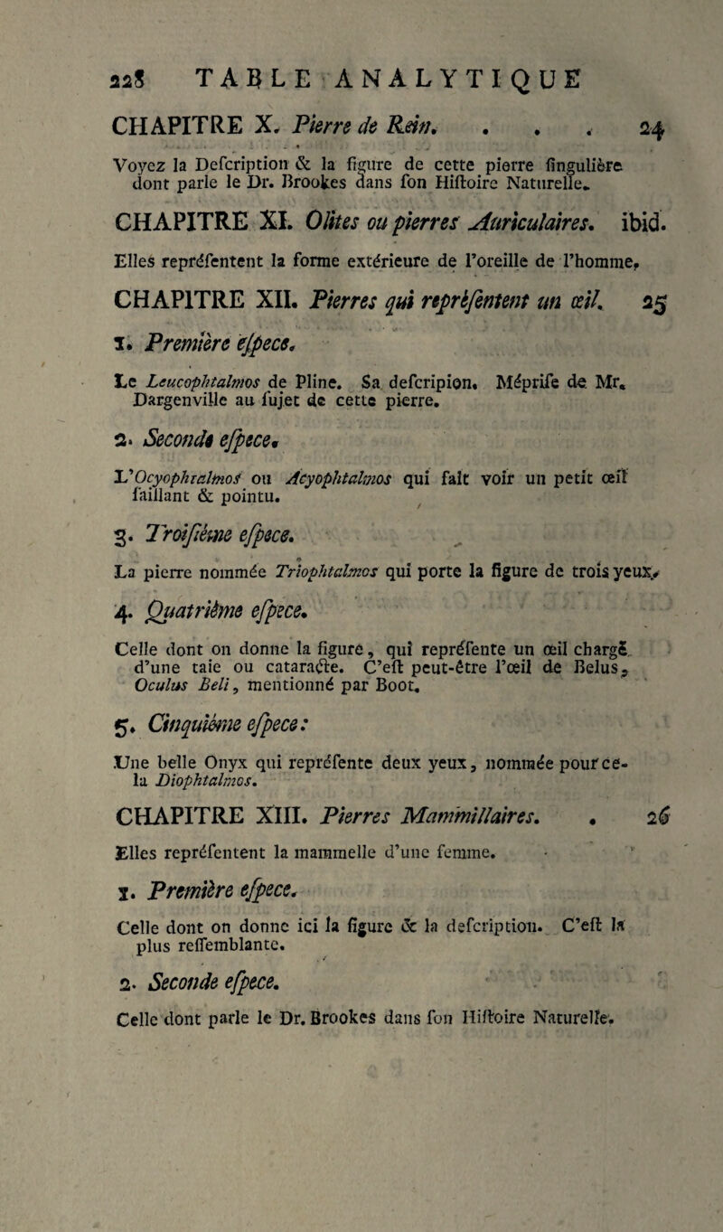 aaS TABLEANALYTIQüE CHAPITRE X. Pierre de Rm, ... 24 Voyez la Defcription & la figure de cette pierre fingulière dont parle le Dr. Brookes dans fon Hiftoire Naturelle.. CHAPITRE XI. OÜtes OU pierres Auriculaires, ibid. Elles repréfentent la forme extérieure de l’oreille de l’homme, CHAPITRE XII. Fkrres qui repréfentent un ceîL 25 li Première ejpecs. Le Leucophtaîmos de Pline. Sa defcripion. MépriTc d-e. Mr, Dargenville au fujet de cette pierre. 2. Seconde efpecen 'VOcyophialms ou Acyophtalmos qui fait voir un petit œiî faillant & pointu. 2. Troiféme efpece. La pierre nommée Triophtalmos qui porte la figure de trois yeux> 4. Quatrième efpece. Celle dont on donne la figure, qui repréfente un œil chargé., d’une taie ou cataraéle. C’efi: peut-être l’œil de Belus, Oculus Bell, mentionné par Boot, 5. Cinquième efpece: .Une belle Onyx qui repréfente deux yeux, nommée pour ce¬ la Diophtalmos. CHAPITRE XIII. Pierres Mam'millaires, . 2^ Elles repréfentent la inararaelle d’une femme. 1. Première efpece. Celle dont on donne ici la figure & la defcription. C’efl: la plus relfemblantc. 2. Seconde efpece, * . Celle dont parle le Dr. Brookes dans fon Hifiroire Naturelle,