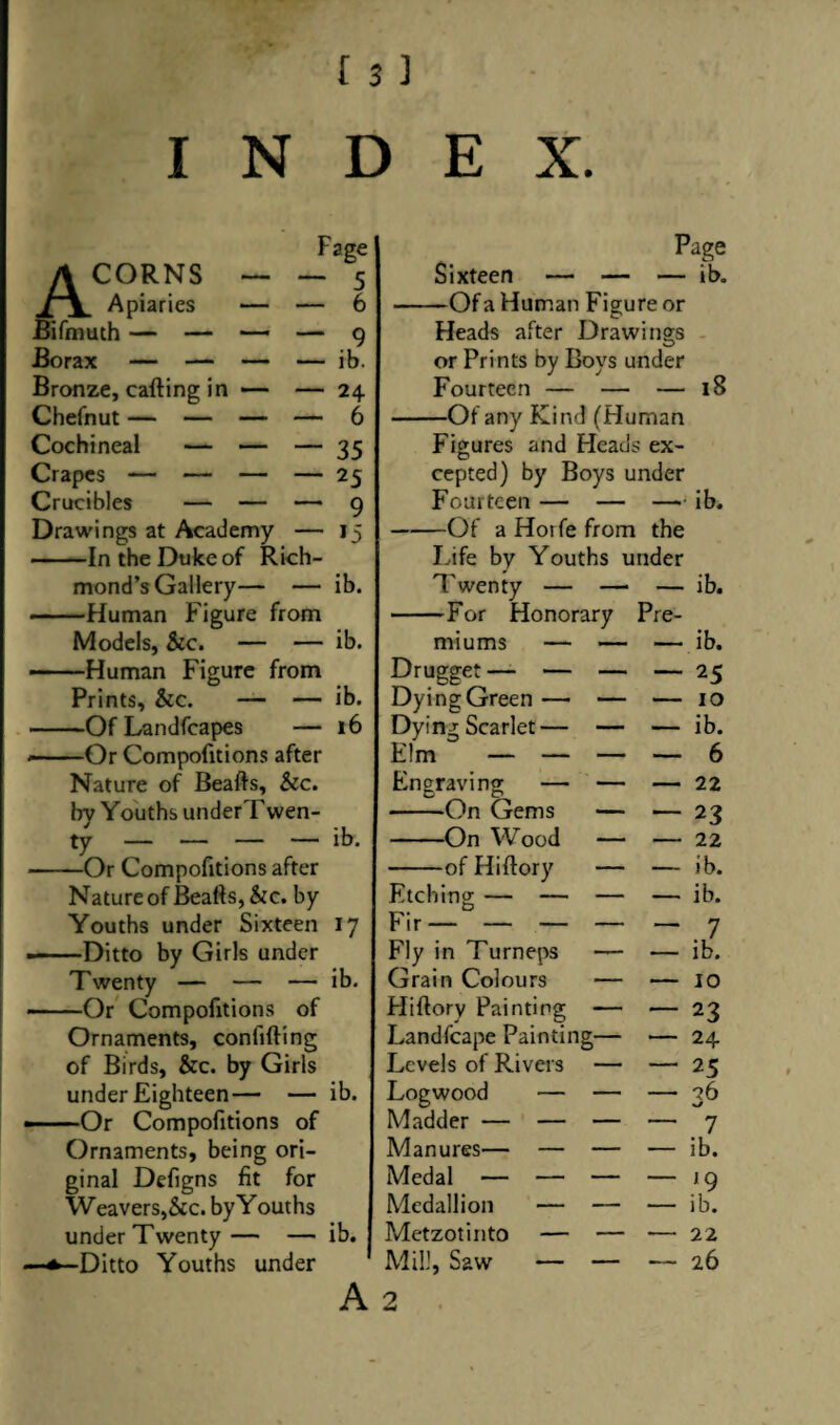 CORNS — — 5 Apiaries — — 6 Bifmuth — — —• — 9 Borax — — — — ib. Bronze, cading in — — 24. Chefnut — — — — 6 Cochineal — — — 35 Crapes — — — — 25 Crucibles — — -—9 Drawings at Academy — 15 -In the Duke of Rich¬ mond’s Gallery— — ib. -Human Figure from Models, &c. — — ib. -Human Figure from Prints, &c. — — ib. -Of Landfcapes — 16 ——Or Compofitions after Nature of Beads, &c. by Youths underTwen- ty — — — — ib. -Or Compofitions after Nature of Beads,&c. by Youths under Sixteen 17 —Ditto by Girls under Twenty — — — ib. -——Or Compofitions of Ornaments, confiding of Birds, &c. by Girls under Eighteen— — ib. ——Or Compofitions of Ornaments, being ori¬ ginal Defigns fit for W eavers,&c. by Y ouths under Twenty— — ib. —♦—Ditto Youths under A Page Sixteen — — — ib. —Of a Human Figure or Heads after Drawings or Prints by Boys under Fourteen — — — 18 —Of any Kind (Human Figures and Heads ex¬ cepted) by Boys under Fourteen — — —•• ib. —Of a Horfe from the Life by Youths under Twenty — — — ib. -For Honorary Pre- mi urns — — — ib. Drugget — — — — 25 Dying Green — — — 10 Dying Scarlet — — — ib. Elm — — — — 6 Engraving — — — 22 -On Gems — — 23 -On Wood — — 22 -of Hidory — — ib. Etching — — — — ib. Fir— — — 7 Fly in Turneps — — ib. Grain Colours — — 10 Hidory Painting — — 23 Landscape Painting— — 24 Levels of Rivers — — 25 Logwood — — — 26 Madder — — — — 7 Manures— — — — ib. Medal — — — — 19 Medallion — — — ib. Metzotinto — — — 22 Mill, Saw — — — 26
