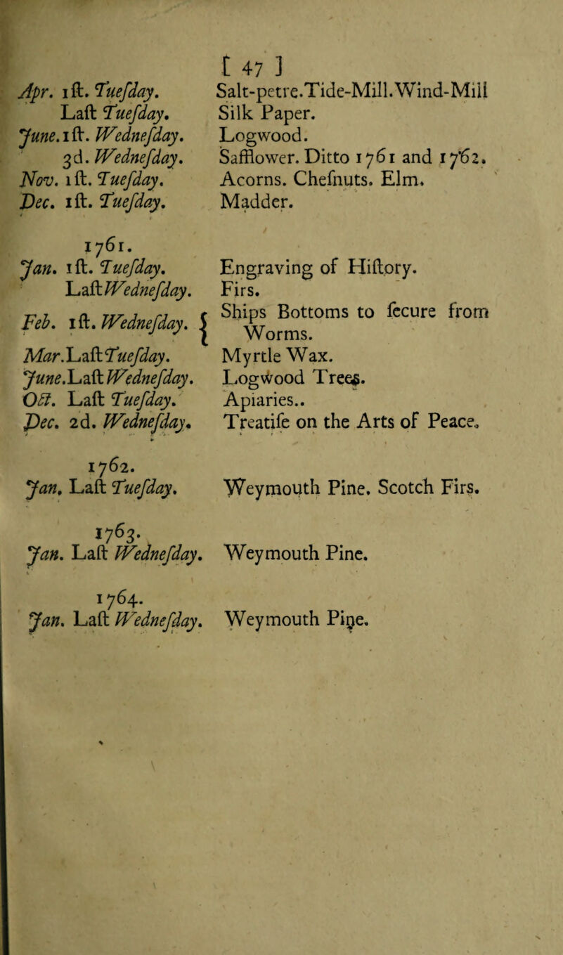 Apr. i ft. Tuefday. Laft Tuefday. June.ift. Wednefday. 3d. IVednefday. Nov. ift. Tuefday. Dec. ift. Tuefday. 1761. Jan. ift. Tuefday. Laft IVednefday. Feb. ift. IVednefday. j Mar.F2. ft Tuefday. June. Laft Widnefday. Obi. Laft Tuefday. Dec. 2d. IVednefday. 1762. Jan. Laft Tuefday. I763- Jan. Laft IVednefday. 1764. Jan. Laft Wednefday. t 47 ] Salt-petre.Tide-Mill. Wind-Mill Silk Paper. Logwood. Safflower. Ditto 1761 and 176 2. Acorns. Chefnuts. Elm. Madder. Engraving of Hiftory. Firs. Ships Bottoms to fccure from Worms. Myrtle Wax. Logwood Trees. Apiaries.. Treatife on the Arts of Peace* Weymouth Pine. Scotch Firs. Weymouth Pine. Weymouth Piije.
