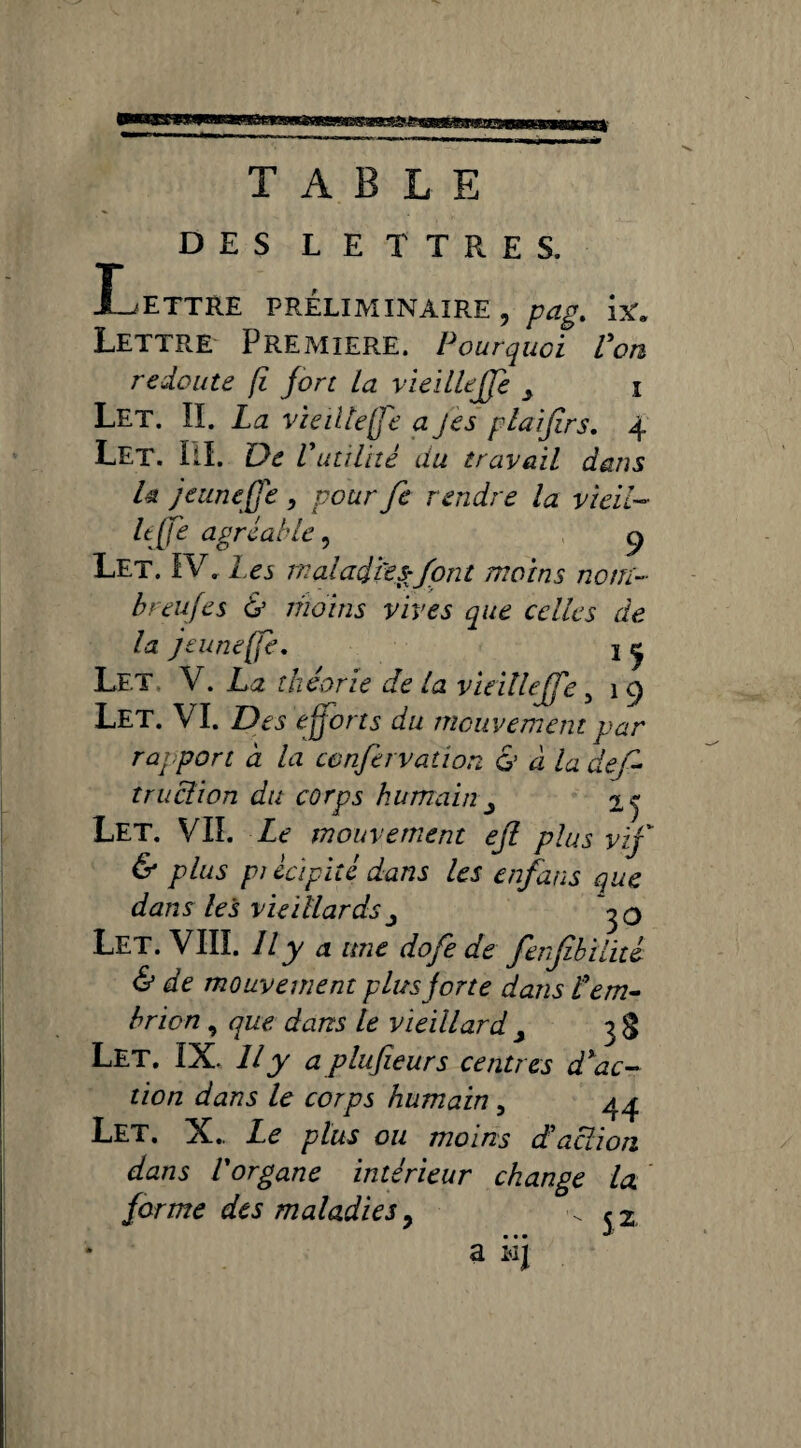 TABLE DES LETTRES. Lettre préliminaire, pag. ix. Lettre Première. Pourquoi Von redoute (i fort La vieilleffe y i Let. IL La vieilleffe a Jes plaijirs. 4 Let. III. De V 'utilité du travail dans la jeune (fe , pour fe rendre la vieil- lejfe agréable, ^ Let. IV. Les maladi'esrfont moins nom- breufes & moins vives que celles de la jeune (fe. 1 ^ Let V. La théorie de la viàtleffe 5 1 9 Let. VI. Des efforts du mouvement par rapport à la ccnftrvaûon & à la défi trucïion du corps humain 25 Let. VIL mouvement ejl plus vif & plus pi Icipitè dans les en/ans que dans les vieillards y fo Let. VIII. Il y a une dofie de fenfibilité & de mouvement plus forte dans Vem- brion, que dam le vieillard y 3 g Let. IX. Il y a plujîeur s centres d'ac¬ tion dans le corps humain , 44 Let. X., Le plus ou moins daction dans Vorgane intérieur change la forme des maladiesy . cZ • • • *1 a Mj