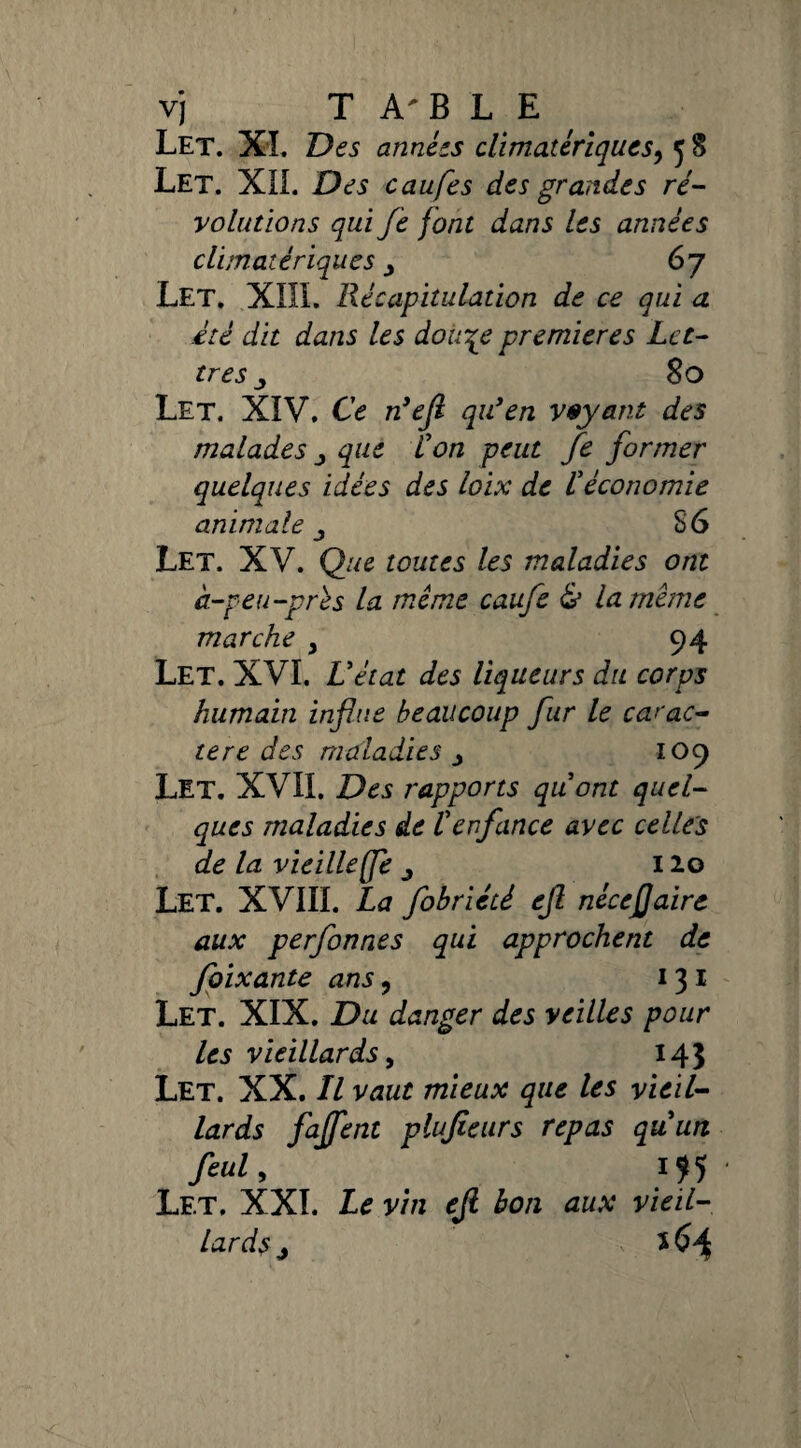 vj T A-B L E Let. XI, Des années climatériques^ 5 8 Let. XII. Des caufes des grandes ré¬ volutions qui fe font dans les années climatériques 67 Let, XIII. Récapitulation de ce qui a été dit dans les doii^e premières Let¬ tres j 80 Let. XIV, Ce n’eft qu’en voyant des malades que ton peut Je former quelques idées des loix de Véconomie animale j S 6 Let, XV. Que toutes les maladies ont à-peu-pres la même caufe & la meme marche y 94 Let. XVI. L’état des liqueurs du corps humain influe beaucoup fur le carac¬ tère des maladies 109 Let. XVII. Des rapports quont quel¬ ques maladies de l’enfance avec celles de la vieilleffe 3 120 LET. XVIIL La fobriété ejl néceflaire aux perfonnes qui approchent de foixante ans, 131 Let. XIX. Du danger des veilles pour les vieillards, 143 Let. XX. Il vaut mieux que les vieil¬ lards fajfent plufieurs repas qu’un feul, i)S Let. XXL Le vin ejl bon aux vieil¬ lardsj