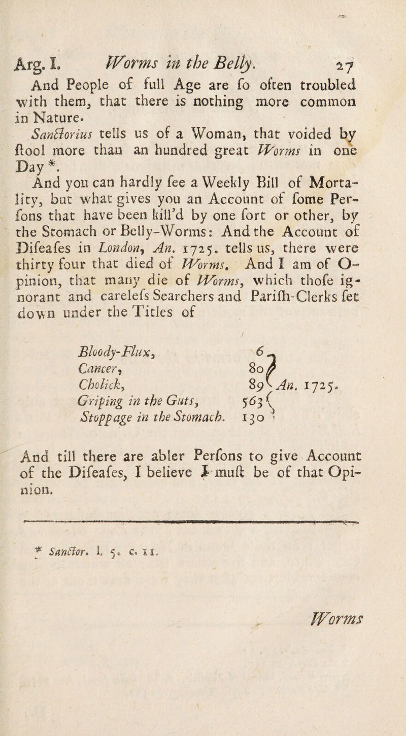And People of full Age are fo ofcen troubled with them, that there is nothing more common in Nature. SanBorius tells us of a Woman, that voided by Pool more than an hundred great Worms in one Day And you can hardly fee a Weekly Bill of Morta¬ lity, but what gives you an Account of fome Per- fons that have been kilfd by one fort or other, by the Stomach or Belly-Worms: And the Account of Difeafes in Londoriy An. tells us, there were thirty four that died of Worms, And I am of O- pinion, that many die of Worms^ which thofe ig¬ norant and carelefs Searchers and Parifh-Clerks fet down under the Titles of Bkody-Flux^ Cnncer^ Cholicky Griping in the Guts, Stoppage in the Stomach. And till there are abler Perfons to give Account of the Difeafes, I believe J muft be of that Opi¬ nion. 6 80 89 5631 130' An. 7 SanBor. L 5*. xi.