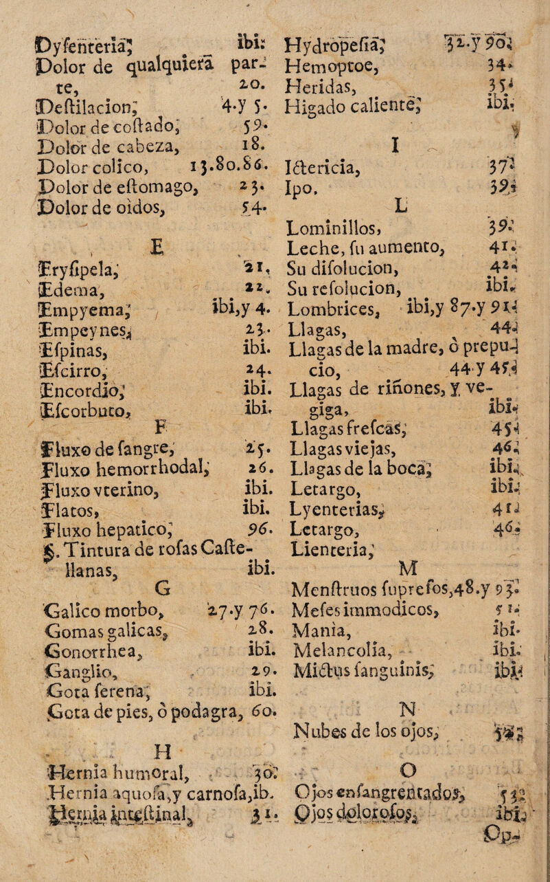 Dyfeñtériá; # _ ibi: Hydropeíiá; 9oi ¡Dolor de qual quieta par- Hemoptoe, 34* te, zo- Heridas, ^ 31¿ Depilación; 4-Y S* Hígado caliente, loi* Dolor decollado, 59* * f Dolor de cabeza, 18* I Dolor calicó, 13.80.86. ¡¿leticia, 372 Dolor de eílomago, 23. Jpo, 3 Dolor de oidos, 54* L OEryfípela, ¡Edema, zz* ¡EmpycmaJ ibi,y 4. Dmpeynes^ %$.• GEfpinas, ibi* tEfcirro, * 4* incordio,1 ibi. ¡Efcorbuto, ibi. ■ p fduxo de fangre, i 5. jFluxo hemorrhodal, 26. jFluxo vterino, ibi. Hatos* ^ ibi. íluxo hepático; 96» j£a Tintura de roías Cañe- llanas, ibi. G Gálico morbo, 27.y 76* Gomas gálicas^ 2.8. Gonorrhea, ibi. Ganglio, y 9 • Gota ferena, ibi. Gota de pies, ó podagra, 60. H • ^ «Hernia Humoral, 30* .Hernia .aquofa,y carnofa,ib. Mmk iacciUnalj 11 - Lominillos, 3 91 Leche, fu aumento, 414 Su difolucion, 42 « Su refoiucion, ibi. Lombrices, ibi,y 87.791* Llagas, 444 Llagas de la madre, ó prepu4 ció, 44* Y 4fj Llagas de rinones, Y ve- gíga> _ ® ? © vou Llagas freíc&S, 4S4 Llagasviejas, 4^4 Llagas de la boca; ibn Letargo, ibi.; LyenteriaSjr 4U Letargo, 4^i Lienteria; M Menftruos fuprefos,48.y 93* Meíes immodicos. f *•: Manía, ibi» Melancolía, ibi.' Miíbusfanguínis; iby N Nubes de los ojos* 4: O :.;í , ■ ■ í. - ¿, Ojos enfangrecwdüí;, fi2 ibi.'' Ppj