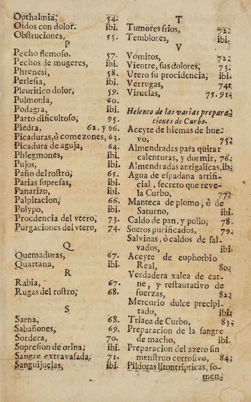 J4- ibi. ss- Opthalmiá; Oidos con dolo?; Obfhuciones, P Pecho flemofo, , 57. Pechos de mugeres, ibi. Phrenesi, 58. Perlefia, ibi. Pleuridco dolor, yp. Pulmonía, c o. Podagra, ibi. Parco dificultofo, 5> y. Piedra, 6i. y 96'. Picaduras,ó comezones, 63, Picadura de aguja, 64. Phlegmones, ibi. Pujos, ibi. Paño del roftró; 6r. Parias fuprefas, ibi. Panarizo, ibi. Palpitación; 66. Polypo, ibi. Procdencia del vtero, 73, Purgaciones del vcero, 74. , Q- Quemaduras, Quarcana, Rabia, - Rugas del roftro; Sarna, Sabañones, Sordera, Suprefion de orina; Sangre extravafada. Sansuíjucjas, 67. ibi. ¿7. 68. 68. *9. 70. ibi. 7i- ibi. 71': ibi. T Tumores fríos, Temblores, V • 7 Vómitos, 7'z5 Viencre, fus dolores^ 7 3. Utero fu procidencia; ibi. Verrugas, 74^ Viruelas, 7Sr9iA Helenco de las varias prepara^ dones de Curio. Aceyte de hiemas de hue¬ vo, 7ÍÍ Almendradas para quitar calenturas, y dormir, 76^ Almendradas andgalicas,ibj Agua de efpadana artifi-, cial , fecreto que reve¬ la Curbo, 773 Manteca de plomo, ó de Saturno, ibi. Caldo de pan, y pollo; 78; Sueros purificados, 794 Salvinas,¿caldos de fal- vados, ihl Aceyte de euphorbio rReal, 804 Verdadera xalea de car¬ ne ? y reftauracivo de fuerzas, 8i:t Mercurio dulce precipi- ^do, ^ ibi^ Priaoade Curbo, 83,’ Preparación de la íangre cíe macho, ibL Preparación cid azero fin ^ menftruo corroí! vo, 84^ Pildoras litontripticas, fo-
