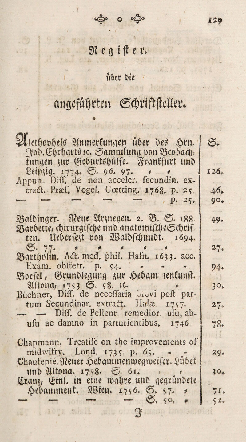 91 c g i jf e t% «ber bie ^ ongefw^cten ^(etßopficlä Slnmcrtimijcti i'i6cr be^ ^trn. oamnilung Don ^eobad). tungen juc ©ebutt^öülfe. St^anffurt imb 1774* 0- 9 ö* V 7* ^ » Appun* DiiX de non acceler. fecimdin. ex- trad. PrasC Vogel* Goetting* 1768* P* 29, ^alMtiger. 9?eue 5(rsne^ett. 2* 188. ^acbette^ cbirutöifcbe unb anatomitlLÖe@c{)nf ten, Uebecfest m\ SBalbfcbrntOt*. 1694. 0. 77* 9 * * 9 ,9 ^artboltm Ad. med* phil. Hafn. 1635* acc. Exam* obftetr. ‘ p. 54* ' - S5oefel, ©vunblegung jur ^ebam tenCunX 51Uona/ 17^3 0- s8. jc. ^ r Büchner, Diff. de neceffaria hicvi poft par-1 tum Secundinar. extrad* Halas i7S7- — — Diff* de Pellent remedior. ul'u, ab- ufu ac damno in parturiencibus* 1746 j Chapmann, Treatife on the improvements of midwifry* Lond. 1739, p* 69* - Chaufepie.nZeuec jpebammennjegtpeifcr. pübef unb Siltona* 17^8- 0. 6f* . ? €ranj/ ^inl tn eine inat^re unb iiearünbele .^ebammenG 3öten. xysö- 0» s7* ^ — — — — 0t so. K 3 6. 1254. 4<^* 904. 49> 27^ 94. 304. 78^ 29^ 52*