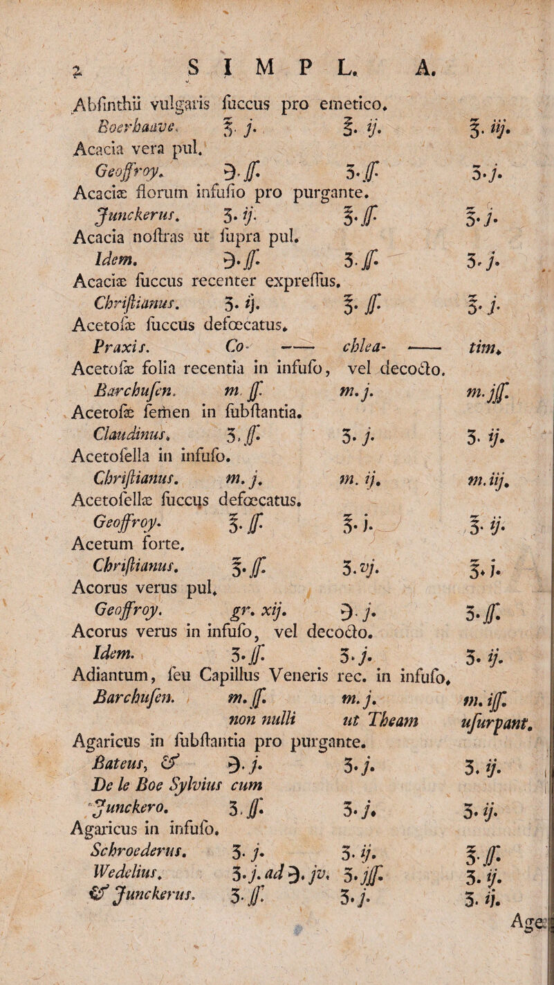 3' i- 3- ij. D-/ 3 -f Abfinthii vulgans fuccus pro emetico* Eoerbadve, Acacia vera pul. Geoffroy. Acaciae florum infufo pro purgante. Junckerus. $.fi fi Acacia nollras ut fupra pul. Idem. 9-/. 3-Jf Acaciae luccus recenter expreffus. Cbriftianus. 3* fi fi. Acetofae luccus defoecatus. Praxis. Co* —— cblea- -- Acetofae folia recentia in infufo, vel decodo. Barchufen. m JJ.' m.j. Acetolie femen in fuMantia. Claudinus. 3 »/• 3* 7* Acetofella in infufo. Cbriftianus. m.j. m. ij. Acetofellae luccus defaecatus. 5-i. 3 .wy. Di- Acorus verus in infufo, vel decodo. Idem. 3* jft 3* j* Adiantum, feu Capillus Veneris rec. in infufo* Geoffroy. if Acetum forte. Chrifiianus. 5-f Acorus verus pul. Geoffroy. gr. xfi *T «.» * 3- uh 3-> 3*7* 5'/* 3* i- tim> m.j fi 3. fi m. i fi « • 3- y- 3* J- 3-/- 3- ij. Barchufen. m.f m.j. m.ijf. Agaricus in fubflar: non nulli ut Theam ufurfant. itia pro purgante. Bateus, D-i- 3-i'. 3. ij. Di? /<? Boe Sylvius cum Junckero. 3./- 3 .j. 3- ij- Agaricus in infufo. Schroederus. 3 3' ij. l-jf. Wedelius. 3-_/. ad 9. /i». 5-jf 3. ij. Qf Junckerus, 3- / 3 3. *i. Age.