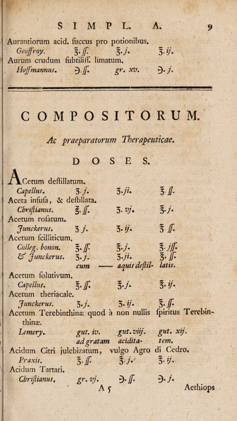 ■V - ■ ;; S I M P L. A. 9 Aurantioram acid. fiiccus pro potionibus. Geoffroy. 5%• '7* Aurum crudum flibtililll limatum. Hoffmannus. gr* xv* 9* h . COMPOSITORUM. Ac praeparatorum Therapeuticae. D O S E S. 3-;V. 3. vj, 3« c 3* * IS- %‘j' If ./V Cetum deflillatum. Cape Ilus. 5./. Aceta infufa, & deftillata. Chrifiianus. Jf. Acetum rofatum. Junckerus. 5 /• Acetum fcilliticum. Colleg. bonon. & Junckerus. 3«./- Acetum folutivum. Capellas. J[ Acetum theriacale. Junckerus. 3 •/. 5* £/* jf* Acetum Terebinthina quod a non nullis Ipiritus Terebin¬ thinas. Lemery. gut.iv. gut.viij. gut. xij. ad gratam acidita- Acidum Citri julebizatum, vulgo Agro di Cedro. Praxis. Acidum Tartari. Cbnjlianus. vj. 5'f A y Aethiops ijf t §• Jp aquis deflil• latis. D* ?/• 9-/. /