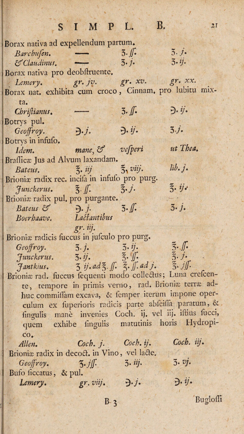 5 5- ij- viij. 3- V- 37- Tto. y* §• */•* >j* i Borax nativa ad expellendum partum* Barchufen. - 5\lf* & Claudium. -— 5* i» Borax nativa pro deobfhruente, Lcmery. gr. jy. gr. xv. gr. xx. Borax nat, exhibita cum croco , Cinnam* pro lubitu mix¬ ta. - Christianus. — 5« Jf* Botrys pul. Geojfroy. 9* j. 9* ij* Botrys in infufo. Idem. mane5 vefperi r Brafficas Jus ad Alvum laxandam. B at ens. 'iij Brionix radix rec. incifa in infulo pro purg. Junckevus. jf. 5 j Brionix radix pul. pro purgante. Bateus & 9* j. $•][• Boerhaave. LaBantibus gr.iij. i Brionix radicis fuccus in jufculo pro purg, Geojfroy. 5« */• Junckerus. 5« V» 5* jf* Jantkius. 5 §* jf*/■ ~ j Brionix rad. fuccus fequenti modo colledus; Luna crefcen- te, tempore in primis verno, rad. Brionix terrx ad¬ huc commiflam excava, & femper iterum impone oper¬ culum ex fuperioris radicis parte abfcifla paratum, 6z fingulis mane invenies Coch. ij. vel iij. iftius ilicei, quem exhibe fingulis matutinis horis Hydropi¬ co. Allen. Coch. j. Coch. ij. ] Brionix radix in deco£L in Vino, vel la&e, Geojfroy. %.jf 3- «/• Bufo liccatus, & pul. Lemery. gr*v^j* 9«j* 5-f f*r • 5- J’ 5-jf Coch. iij* 3. vj. 9. ij* B 3 BuglofH