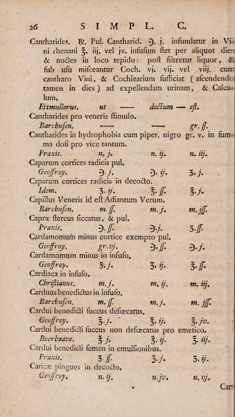 I S I M P L* G. Cantharides, 1^. Pul. Cantharid. i- infundatur in Vi ni rhenani §. iij. vel jv. infufum det per aliquot die:: & nodes in loco tepido: pod filtretur liquor, & fub udi mifceantur Coch. vj; vij. vel viij. cum cantharo Vini, & Cochlearium fudiciat ( afcendendc tamen in dies) ad expellendam urinam, & Calcu-i luhi. Et t mulier us. ut - docium — efl. Cantharides pro veneris dimulo. Barchufen. gy-ji- Cantharides in hydrophobia cum piper, nigro gr. v. in dimi ma dod pro vice tantum. Praxis. n. j. n. ij. Caparum cortices radicis pul. Geoffroy. _ 3 3- *)'. Caparum cortices radicis in decodo. Idem. $.ij. Jf. Capillus Veneris id edAdiantum Verum. Barchufen. m./f m.j. Caprsc dercus dccatus, & pul. Praxis. B-f d-j- Cardamomum minus cortice exempto pul. Geoffroy. . gr. vj. ff. Cardamomum minus in infufo, Geoffroy.' ^ $,j. 3. ij. Cardiaca in infufo. Chriflianus. m.j. Carduus benedidusin infufo. Barchufen. WtJf mf Cardui benedidi fuccus defoecatus. Geoffroy. _ . %.j. ' 5. ij Cardui benedidi fuccus non defoecatus pro emetico. Boerbaave. 3j.j, ij, 5. iij Cardui benedidi femen in emuldonibus. Praxis. 3/ 3.y. 3. y. Carie® pingues in decodo. Geojtroy. n. ij. n.jv. 7/. vj m* ij. n. iij. 5-j. 3-/ 3-y. 3-/- *w. iij. »>■ jf Car