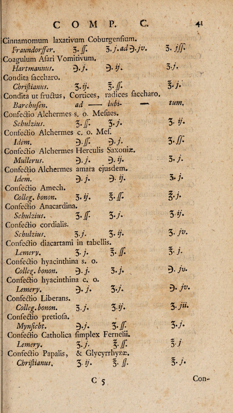 !-/- Cinnamomum laxativum Coburgenhum. Fraundorffer. 3 • Jfl 3 ,J»ad^.jv, 5 • jffi Coagulum Afari Vomitivum. Hartmannuf. 3.9» 9*9* Condita faccharo. Cbriflianus. 3* 9* ~ .. Condita ut fructus, Cortices > radices laccharo. Barchufen. ad ■- Confectio Alchermes s. o. Mefues. Schulzius. 3* JF* 5*/* ConfeCtio Alchermes c. o. Mef. 9-/* 9*7- Confectio Alchermes Herculis Saxonis. Mullerus. 3.7* 9- y* Confectio Alchermes amara ejusdem, L/m. 9* j* 9* 9* Confectio Amech. Colleg. bonon, 3*9» daJf0 Confedio Anacardina. Schulzius. 3* Jf 5 Confectio cordialis. Schulzius. 3*9» 5* 9* Confedio diacartami in tabellis. Lemery, 3* > §• JT0 Confectio hyacinthina s. o. Collebonon, /. Confe£tio hyacinthina c. o. 3.> , 5-a 5-y. ..... >/ Confedtio Catholica fimplex Fernelii. Lemery. 3*/* Jf* Confeddio Papalis, & Glycyrrhyzs, Cbriflianus, 3' 9* 3- 1F C 5, Lemery. 9-y- Confedio Liberans. Colleg, bonon. 3-y- Confe&io pretiofa. Mynficht, 9-y- 3-9. o * 3-/- tum. 3- £ 5-J£ 3- /• 3-y. §*y* 3*y- 3- y'1'- §-y. 9- >• 9- iv' 3 -> 3-y- yj 3-y-