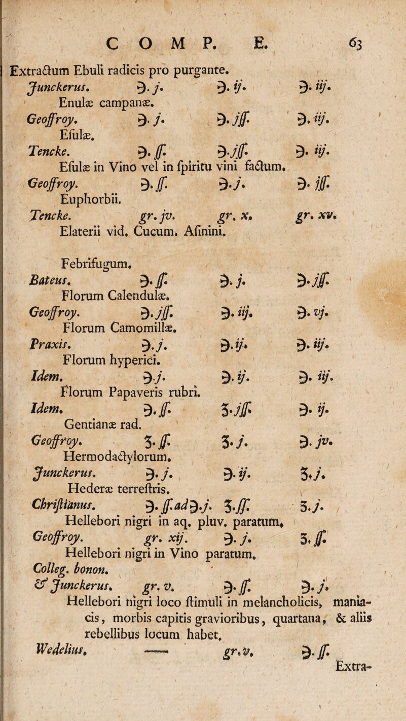 -V Extra&um Ebuli radicis pro purgante. Junckerus. 9* j* Enulx campanx. 9. «y. ^ * « • 3- «7. Geoffroy. 9< /. Elulx. s-# 3. Hj. Tencke. 9* jf* Efulx in Vino vel in fpiritu 3# vini fa£ium. 3- «/• Geoffroy. __ 5./ Euphorbii. a-y. 3- jf Tencke. gr. jv. gr. x• Elaterii vid. Cucum» Afinini. Febrifugum. gr. xv. jBateus. 9* iT* Florum Calendulx. 3.;. z-jf Geoffroy. $.jf. Florum Camomillx. 3. iij. 3. vj. Praxif. 9 •/* Florum hyperici. 9-*y* 3- «/♦ 9-7* Florum Papaveris rubri. 9- *y. 3’ «/• 9« Jf* Gentianae rad. 5-Jf 3. y. Geoffroy. $. ff. Hermo dadylorum. 3 3- >. Junckerus. 9* /• Hederx terre/lris. 9-»y. 3-/. V CbriftiUnus. ^ Jf^d 9 3# s.y. , Hellebori nigri in aq. pluv. paratum* Geoffroy. gr. xij. 3. j. 3, f Hellebori nigri in Vino paratum. Colkg. bonon. & Junckerus. gr. V. ^.ff. 9* J* Hellebori nigri loco /limuli in melancholicis, mania¬ cis, morbis capitis gravioribus, quartana, & aliis rebellibus locum habet, Wedelius, —-> 9*jf*