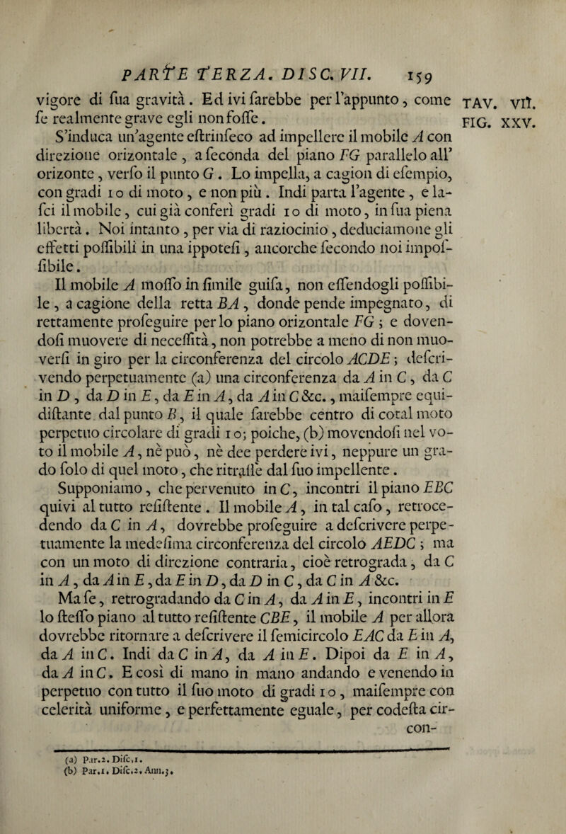 vigore di fua gravità. Ed ivi farebbe per l’appunto, come fe realmente grave egli nonfolfe. S’induca un’agente eftrinfeco ad impellere il mobile A con direzione orizontale , a feconda del piano EG parallelo all’ orizonte, verfo il punto G . Lo impella, a cagion di efempio, con gradi 1 o di moto , e non più. Indi parta l’agente , e la- fei il mobile, cui già conferì gradi io di moto, in fua piena libertà. Noi intanto, per via di raziocinio, deduciamone gli effetti poffibili in una ippotefi , ancorché fecondo noi impof- fibile. Il mobile A moffo in Amile guifa, non effendogli poflibi- le , a cagione della retta BA , donde pende impegnato, di rettamente profeguire per lo piano orizontale FG ; e doven¬ doli muovere di neceffità, non potrebbe a meno di non muo¬ verli in giro per la circonferenza del circolo ACDE ; deferi- vendo perpetuamente (a) una circonferenza da A in C, da C in D , da D in E, da E in A, da A in C &c., maifempre equi- diftante dal punto B, il quale farebbe centro di cotal moto perpetuo circolare di gradi 1 o; poiché, (b) movendoli nel vo¬ to il mobile A, nè può, nè dee perdere ivi, neppure un gra¬ do folo di quel moto, che ritraile dal fuo impellente. Supponiamo, che pervenuto inC, incontri il piano EBC quivi al tutto refiftente . Il mobile A, in tal cafo, retroce¬ dendo daC in A, dovrebbe profeguire adeferivereperpe¬ tuamente la medelima circonferenza del circolo AEDO ; ma con un moto di direzione contraria, cioè retrograda, da C in ^, da ^4 in £, da £ in D, da £) in C, da Gin A &c. Ma fe, retrogradando da C in A, da A in E, incontri in E lo ftelfo piano al tutto refiftente CBE, il mobile A per allora dovrebbe ritornare a deferivere il femicircolo E AC da E in A, da A in C. Indi da C in A, da A in E. Dipoi da E in A, da A in C. E così di mano in mano andando e venendo in perpetuo con tutto il fuo moto di gradi 1 o , maifempre con celerità uniforme, e perfettamente eguale, per codetta cir- con- TAV. VII. FIG. XXV. (a) Par.2. Difc,i.