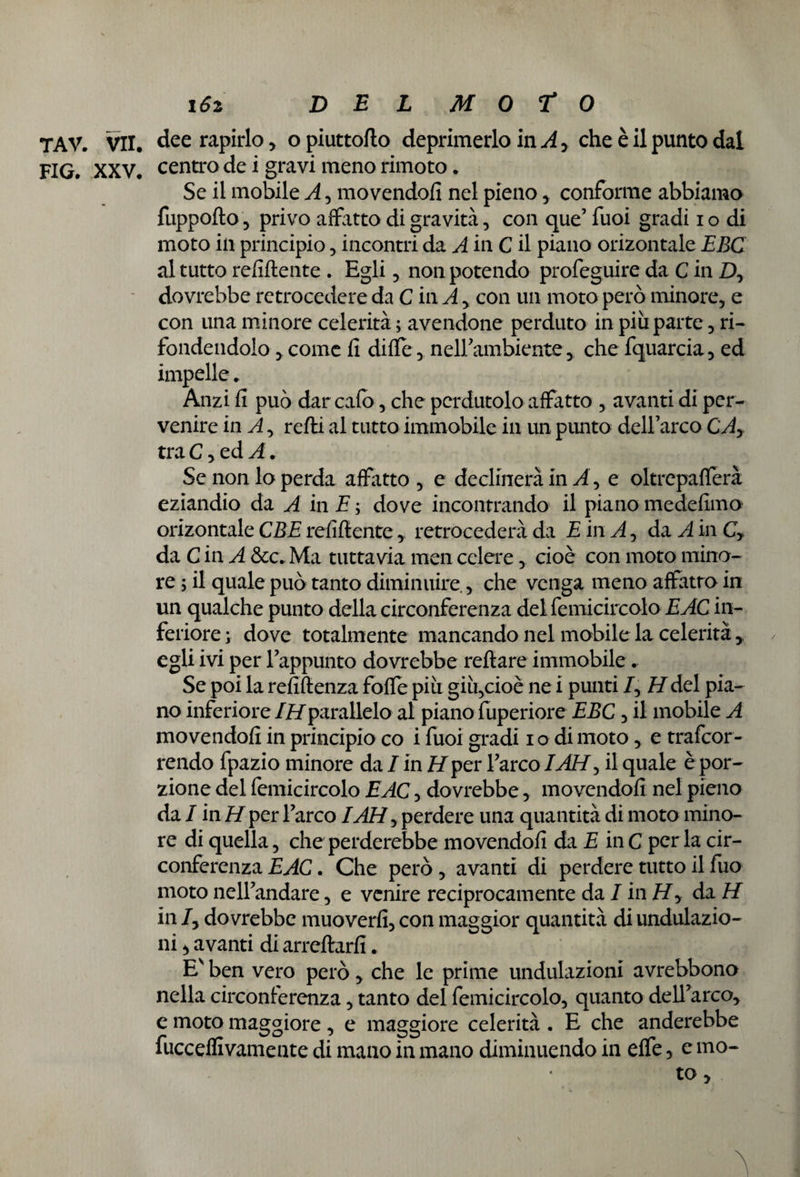TAV. VII. dee rapirlo , o piuttofto deprimerlo in A y che è il punto dal FIG. XXV. centro de i gravi meno rimoto. Se il mobile A , movendofi nel pieno, conforme abbiamo fuppofto 5 privo affatto di gravità, con que7 fuoi gradi i o di moto in principio, incontri da A in C il piano orizontale EBC al tutto refiftente . Egli, non potendo profeguire da C in D, ■ dovrebbe retrocedere da C in A , con un moto però minore, e con una minore celerità ; avendone perduto in più parte, ri¬ fondendolo , come fi dille, nell'ambiente, che fquarcia, ed impelle. Anzi fi può dar calo, che perdutolo affatto , avanti di per¬ venire in A, refti al tutto immobile in un punto dell’arco CAy tra C, ed A. Se non lo perda affatto , e declinerà in A, e oltrepafferà eziandio da A in E ; dove incontrando il piano me de fimo orizontale CBE refi fi ente, retrocederà da E in A, da A in C, da C in A &c. Ma tuttavia men celere, cioè con moto mino¬ re ; il quale può tanto diminuire , che venga meno affatto in un qualche punto della circonferenza del femicircolo E AC in¬ feriore ; dove totalmente mancando nel mobile la celerità * / egli ivi per l’appunto dovrebbe refiare immobile. Se poi la refifienza foffe più giù,cioè ne i punti /, H del pia¬ no inferiore IH parallelo al piano fùperiore EBC, il mobile A movendofi in principio co i fuoi gradi i o di moto, e trafcor- rendo fpazio minore da I in H per l’arco IAHy il quale è por¬ zione del femicircolo E AC, dovrebbe, movendofi nel pieno da I in H per l’arco IAH, perdere una quantità di moto mino¬ re di quella, che perderebbe movendofi da E in C per la cir¬ conferenza EAC. Che però, avanti di perdere tutto il fuo moto nell’andare, e venire reciprocamente da I in Hy da H in Iy dovrebbe muoverli, con maggior quantità di undulazio- ni > avanti di arreftarfi. EN ben vero però, che le prime undulazioni avrebbono nella circonferenza, tanto del femicircolo, quanto dell’arco, e moto maggiore , e maggiore celerità . E che anderebbe fucceflivamente di mano in mano diminuendo in effe, e mo¬ to. \