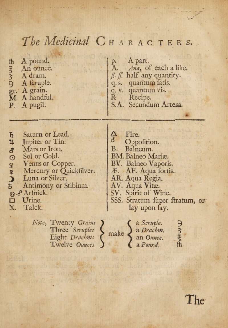 The Medicinal Charac ters, flb A pound. § An ounce. ^ A dram. 9 A fcruple. er.' A grain. M. A handful. P. A pugil. B Saturn or Lead. % Jupiter or Tin. Mars or Iron. O Sol or Gold. g Venus or Copper. 5 Mercury or Quickfilver. 3 Luna or Silver. £ Antimony or Stibium. $$.cP Arfhick. □ Urine. X. Talck. p. A part. A. of each a like. /. Jf. half any quantity. q. s. quantum latis. q. v. quantum vis. R Recipe. S.A. Secundum Artem. A Fire. ^ Oppofition. B. Balneum. BM. Balneo Mariae. BV. Balneo Vaporis. JP. AF. Aqua fords. AR. Aqua Regia. AV. Aqua Vitae. SV. Spirit of Wine. SSS. Stratum fuper ftratum lay upon lay. Note, Twenty Grains Three Scruples Eight Drachms Twelve Ounces a Scruple. a Drachm. an Ounce. a ’Pound* \ , or The