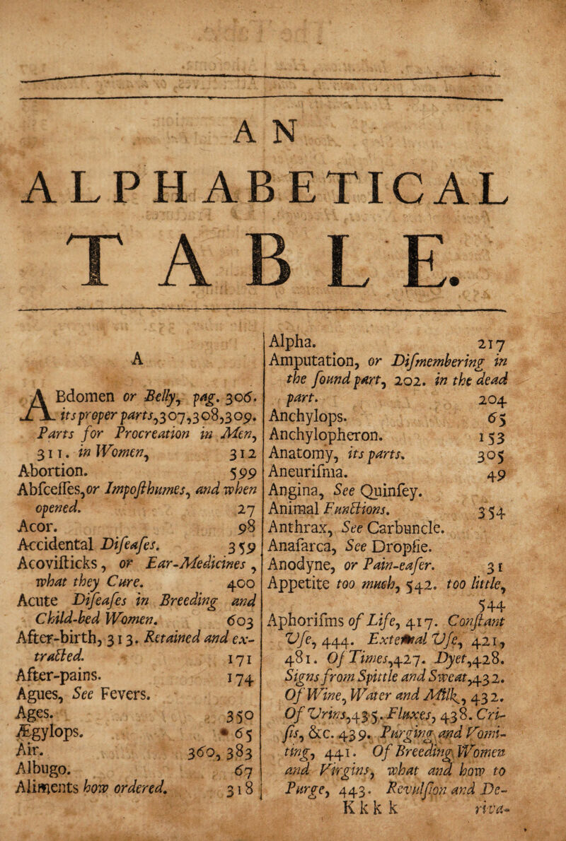 A N ALPHABETICAL A ABdomen or Belly7 pag. 30 its proper ^^307,308)309. Parts for Procreation in Men, 31 t . in Women, 312 Abortion. 599 Abfceffes,^ Impofthnmes^ and when opened. 27 Acor. 98 Accidental Difeafes. 359 Acovifticks, ok Ear-Medicines . xpto t&ey Care. 400 Acute Difeafes in Breeding and Child-bed Women. <503 After-birth, 313. Retained and ex- trailed. 171 After-pains. 174 Agues, See Fevers. Ages. 350 ^Egylops. * 65 Air. 3<50, 383 Albugo. 6? Aliflfjents how ordered. 318 Alpha. 217 Amputation, or Difnembering in the found part7 202. in the dead part. 204 Anchylops. 65 Anchylopheron. 153 Anatomy, its parts. 305 Aneurifma. 49 Angina, See Quinfey. Animal F unilions. 354 Anthrax, See Carbuncle. Anafarca, See Dropfie. Anodyne, or Pain-eafer. 31 Appetite too much, 542. too little7 544 Aphonfms of Life, 417. Corf ant *Vfe, 444. External Vfe7 421, 481. Of Times7427. Xjyef,428. Signs from Spittle and Sweat ,432. Of Wine, Water and Mttf, 432. Of Vrins^ 5. Ftaxes, 438. Oi- &c. 439. Purging and Vomi¬ ting, 441. Of Breeding Women and Virgins} what and how to Pur?e} 443. Pcvulfpn and JDe~ Kkkk mte-