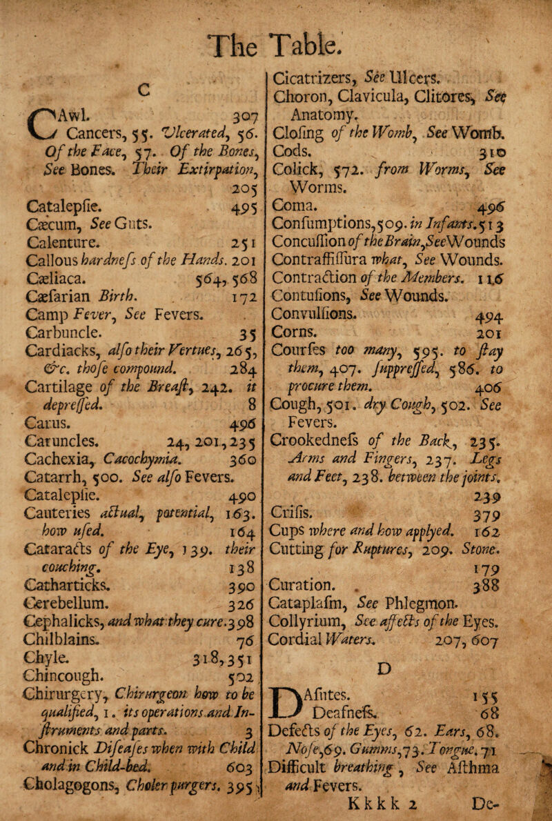 CAwl. 307 Cancers, 55. VIcerated, 56. Of the Face, 5 7. Of the Bones, Bet Bones, Their Extirpation, 205 Catalepfie. 495 Gecum, See Guts. Calenture. 251 Callous hardnefs of the Hands. 201 Geliaca. 564,568 Gefarian Birth. 172 Camp Fever, See Fevers. Carbuncle. 3 5 Cardiacks, alfo their Venues, 265, &c. thofe compound. 284 Cartilage of the Breaft, 242. it deprefid. 8 Cams. 496 Caruncles. 24,201,235 Cachexia, Cacochymia. 360 Catarrh, 500. See alfo Fevers. Catalepfie. 490 Cauteries alhtal, potential, 163. 164 Catarads of the Eye, 139. rteV coaching. j 3 8 Catharticks. 390 Cerebellum. 326 Cephalicks, and what they cure. 398 Chilblains. 76 Chyle. 318,351 Chincough. 502. Chirurgery, Chirurgeon how to be qualified, 1. its operations and In- ftruments and parts. 3 Chronick Difeajes when with Child and in Child-bed.. 603 Cholagogons, Cholerpurgers. 395 Cicatrizers, See Ulcers, Choron, Clavicula, Clitores* Sep Anatomy. Cloiing of the IVomb, See Womb. Cods. . < 310 Colick, 572. from Worms, See Worms. Coma. 495 Confumptions, 5 09. in Infants. 513 Concuffion of the Brain, SeeWounds Contraffiflura what. See Wounds. Contradion of the Members. 11,6 Contuflons, See Wounds. Convuhions. 494 Corns. 201 Courfes too many, 595. to ft ay them, 407. fnpprcjfed, 586. to procure them. 406 Cough, 501. dry Cough, 502. See Fevers. Crookednefs of the Back, 235. Arms and Fingers, 237. Legs and Feet, 238. between the joints. 239 Crifis. 379 Cups where and how applyed. 162 Cutting for Ruptures, 209. Stone. 179 Curation. 388 Cataplafm, See Phlegmon. Collyrium, See affetts of the Eyes. Cordial Waters. 207, 607 D DAfutes. 15 5 Deafnefs. 68 Defeds of the Eyes, 62. Ears, 68. NoJe,69. Gumms,73. Tongue. 71 Difficult breathing , See Afthma and Fevers. Kkkk 2 De-