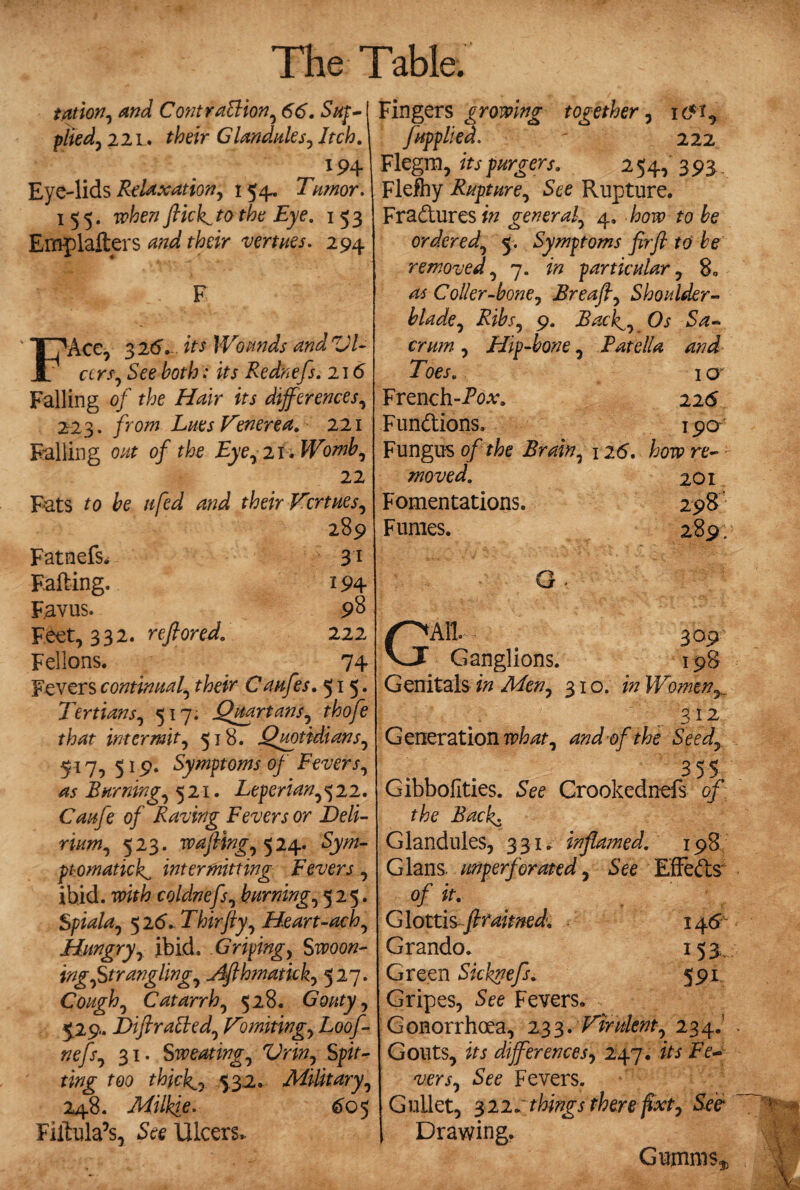 tat ion, and Contraction, 66. Sup¬ plied) 221. their Glandules, iifdb. 194 Eye-lids Relaxation) 154. Tumor. 155. TP&e# flick1 to Eye. 153 Ernplafters rkzr venues. 294 F FAce, 326. z’to Wounds and Z)l- ccrs, See both: its Rednefs. 216 Falling of the Hair its differences, 223. /row Lues Venerea. 221 Falling 0//? of the Eye, 2H Womb, 22 Fats to be it fed and their Venues, 289 Fat nefs* 3i Failing. 194 Favus. 98 Feet, 332. reftored. 222 Fellons. 74 Fevers continual, their Caufes. 515. Tertians, 517. Quartans, thofe that intermit, 518. Quotidians, 5^7? 5 rp* Symptoms of Fevers, as Burning, 521. Leperian, <522. Caufe of Raving Fevers or Deli- mw, 523. wafting, 524. Sjw- ptomatief intermitting Fevers, ibid. TWf/* coldnefs, burning, 525. Spiala, 526. Thirfty, Heart-ach, Hungry, ibid. Griping, Swoon¬ ing,Strangling, Afthmatick, 527. Cough, Catarrh, 528. Gouty, 529. Diftracled, Vomiting, Loof- nefs, 31. Sweating, Vrin, Spit¬ ting too thicks, 532. Military, 248. Milkie. 605 Fiitula’s, See Ulcers*. Fingers growing together, i(*t0 [applied. 222 Flegm, its purgers. 2 54, 393, Flefty Rupture, See Rupture. Fractures*’/; general, 4. Aon? to be ordered, 5. Symptoms fir ft to be removed, 7. in particular, 8* as Coller-bone, Breaft, Shoulder- blade, Ribs, 9. Bacf, Os Sa¬ crum , Hip-bone, Patella and Toes. 1 o French-To*. 226 Fun&ions. 190- Fungus of the Brain, 126. how re¬ moved. 201 Fomentations. 298 Fumes. 289. AH. 309 Ganglions. 198 Genitals in Men, 310. in Women^ 312 Generation what, and of the Seed, 355 Gibbolities. See Crookednefs of the Back. Glandules, 331. inflamed. 198 Gians, unperforated, See Effects of it. Glottis fir aimed. 14 6 Grando. 153 Green Sicknefs. 591 Gripes, See Fevers. Gonorrhoea, 233. Virulent, 234.’ Gouts, its differences, 247. its Fe¬ vers, See Fevers. Gullet, 322v things there fixt. See' Drawing. Gumnis,,