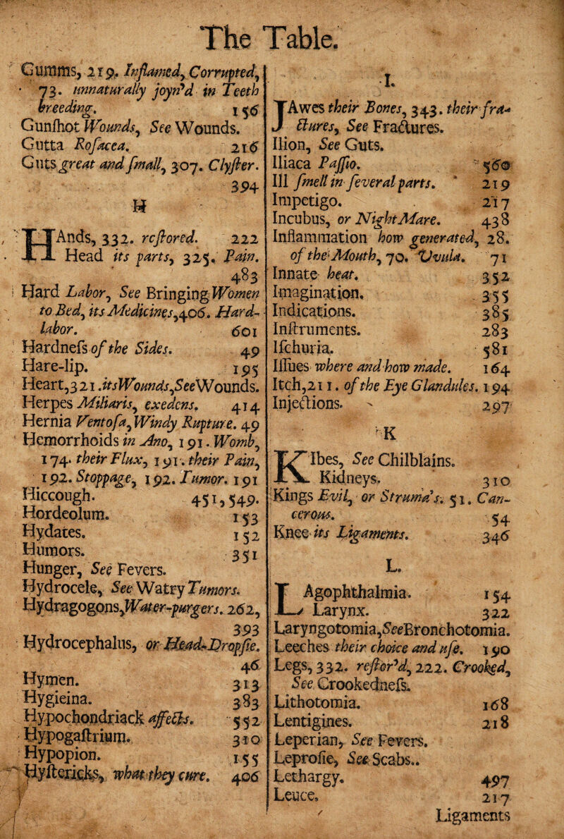 Gumms, 2rp, Inflamedy Corrupted, * 73- unnaturally joyri*d in Teeth breeding. Gunfhot Woundsy See Wounds. Gutta Rofacea. 216 Guts great and finally 307. Clyfter. 394 H Ands, 332. rcfiored. 222 Head its partsy 3 25. P^i#. 4^3 I Hard Labory See Bringing Women to Bedy its Medicinesy\o6. Hard- labor. tfOI Hardnefs of the Sides. 49 Hare-lip. 195 Heart, 321 MsWomdSySteWounds. Herpes Miliarisy exedcns. 414 Hernia Fentofa, Windy Rupture. 49 Hemorrhoids *« 191. Womhy 174. r/?dr Flaxy 191. ffeir P*zi#, 192. Stoppage y 192. Timor. 191 Hiccough. 45 ^ 549- Hordeolum. x 53 Hydates. 152 Humors. 3^x Hunger, See Fevers. Hydrocele, Watty Tumors. HydrzgogonSyWater-purgers. 262, 393 Hydrocephalus, or Hmd^Lropfie. 46 Hymen. Hygieina. Hypochondriack^gje Hypogaftrium. ■ Hypopion. 313 383 532 310 155 cm. 406 5.. r L JAwes Potfej, 343. their fra* tturesy See Fraftures. Ilion, See Guts. lliaca P^a. - 5 <5® Ill fimell in feveral parts. 4 219 Impetigo. 217 Incubus, or Night Mare. 438 Inflammation how generatedy 28. of the '’Mouthy jq. %Jvula. 71 Innate heat. 352 Imagination. 355 Indications. 385 Inflruments. 283 Ifchuria. 581 Miles where and how made. 164 Itch,211. of the Eye Glandules. 194 Injedions. - 297 K Ibes, See Chilblains. Kidneys. 310 Kings Evily or Struma s. 51. Can¬ cerous. 54 Knee its Ligaments. 3 46 L. LAgophthalmia. 154 Larynx. 322 Laryngotomia,SeeBronchoto;mia. Leeches their choice and ufe. 190 Legs, 332. rcfiorydy 222. Crooked, See Crookednefs. Lithotomia. 1^8 Lentigines. 218 Leperian, See Fevers. Leprolie, See Scabs,. Lethargy. 497 Leuce, 217 / Ligaments