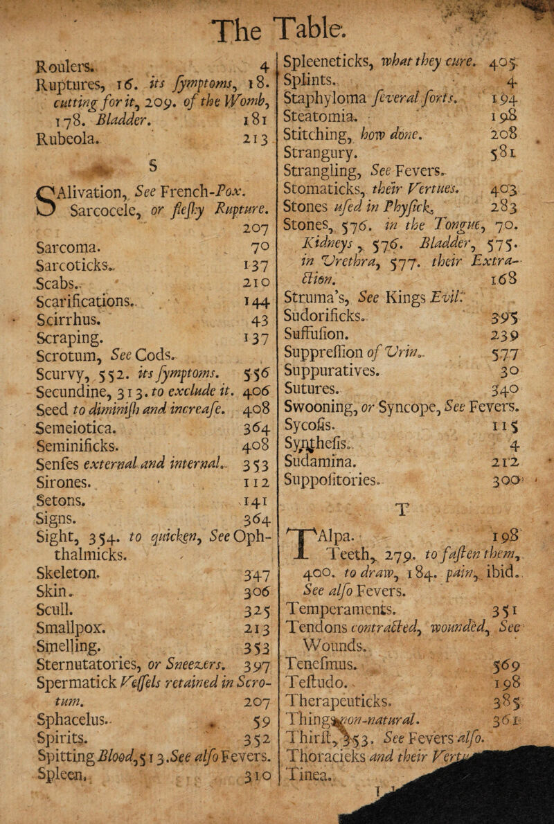 Roulers, 4 Ruptures, x 6. its fymptoms, 18. cutting for it, 209. of the Womb, 178. Bladder. 181 Rubeola. 213. Alivation, See French-Po*. Sarcocele, or flefty Rupture. 207 Sarcoma. „ 7° Sar coticks., 137 Scabs., 210 Scarifications.. 144 Scirrhus. 43 Scraping. 137 Scrotum, See Cods. S cu r vy, 552. ifs fymptoms. 5 5 6 Secundine, 313 .to exclude it. 4 06 Seed to dminijh and increafe. 408 Semeiotica. 364 Seminificks. 408 Senfes external and internal.. 353 Sir ones. * 112 Setons. ^141 Signs. 364 Sight, 354. to quicken, SeeOph- thalmicks. Skeleton. 347 Skin. 30 6 Scull. 325 Smallpox. 213 Smelling. 353 Sternutatories, or Sneezers. 397 Spermatick Viffels retained in Scro¬ tum. 207 Sphacelus. * 59 Spirits. ' 352 Spitting Bloody 3.See alfo Fevers. Spleen, 3.10 Spleeneticks, what they cure. 405. Splints. 4 Staphyloma federal forts. 194 Steatomia. 198 Stitching, how done. '208 Strangury. 581 Strangling, See Fevers*. Stomaticks, their Vertues. 403 Stones ufed in Thyftck. 283 Stones, 57A. in the Tongue, 70. Kidneys 576. Bladder, 575. in 'Urethra, 577. their Extra-- ft ion. 168 Struma’s, See Kings Evil: Sudorificks. 393 SufFuhon. 239 Suppreflion of Vrina. 577 Suppuratives. 30 Sutures. 340 Swooning, or Syncope, See Fevers. Sycofis. 11$ Spjhefis.. 4 Sudamina. 212 Suppofitories. 30 a1 T I^Alpa. 198 Teeth,. 279. to faften them, 400, to draw, 184. pain, ibid. See alfo Fevers. Temperaments. 351 Tendons contracted, woundedy See Wounds., Tenefmus. 569 Teftudo^ ,198 Therapeuticks. 385: Things mn-natural. 3 6T Thiril,. 35 3, See Fevers alfo. Thoracieks and their Vert^A Tinea.