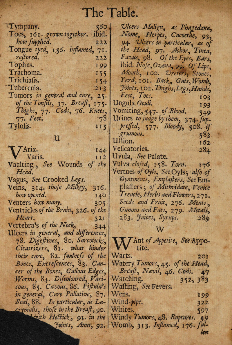 •Tympany. 550 Toes, 161. grown-together, ibid. how faff lied. ' 222 Tongue tyed, ijtf. inflamed, 71. reft or ed222 Tophus. 199 Trachoma. 155 Trichialis. 154 Tubercula. 213 Tumors general and cure, 25. of the Tonfils, 37. Breaft, 175. Thighs, 77. .Cods, 76. Knees, Tl. Feet. 78 Tylofc 115 u VArix. 144 Varis. 112 Vaulting , See Wounds 0/ the Head. Vagus, See Crooked Te£f. Veins, 314. ffcojfc Mtikfly, 315. ofened. 140 Venters how many. 30.5 Ventricles 0/ Brain,, $26. of the Heart. 321 Vertebra’s 0/ *&e i\7ec£. 344 Ulcers z# general, differences, 78. Digeftives, So. Sarcoticks, Cicatrizers, 81. rrte hinder their care, 82. fonlnefs of the Bones, Excrefcences, 83. Car¬ ter of the Bones, Gallons Edges, Worms, 84. Difcoloured, Fkri- £mr, 85. Cavous, 8<5. Fiftula^s in general, Care Edilative, 87. Real, 88. /# far tic alar, as La- $udis, thofe in the Breaft, 90. ith HeEHckj, 91 • in the Anns, 92. Vlcers Malign, as Phagedana, Nome, Herpes, Cacoethe, 93, 94. Vlcers in particular, 0/ t/?e Head, 97. Achor, Tinea, Favm, 98. Of the Eyes, Ears, ibid. Nofe, 0 z,ana, 99. Of Lips Mouth, 100. Vretefs, Stones, Tard, 101, Bach,, Guts, Womb, Joints, 102. Thighs,Legs,Hands, Feet, Toes. Xq3 Ungula Oc#//. 193 Vomiting, 547. of Blood. 549 Urines to judge by them, 374. y/*y- 5o8. 5% Id2 1284 e. prejfed, 577 grumom. Uftion. Veficatories. Uvula, See Palat Vulva clofed, 158. Torn. 175 Vertues of Oyls, See Oyls} dfo of Qyntments, Emplafters, See Em¬ plafters ^ 0/ Mithridate, Venice Treacle, Herbs and, Flowers, 271 * Seeds and Fruit, 276. Meats, Gumms and Fats, 279. Metals, 283. Jme/, Syr//pi8 .289 W WAS, of Appetite, See Appe«* Warts. 201 Watery Tumors, 45. 0/ the Head, Bre'aft, Navil, 45. C&&. 47 Watching. 352, 383 Wafting, See Fevers. Wens. 199 Wind-f/pe. 322 Whites. 597 Windy Tumors, 48. Ruptures49 Womb, 313, Inflamed, 176. faL Im